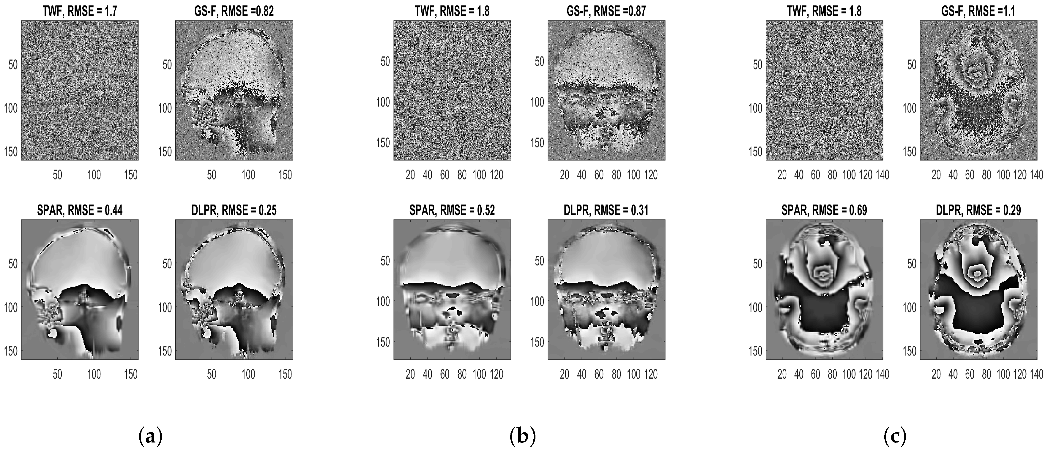 Sensors 18 04006 g009