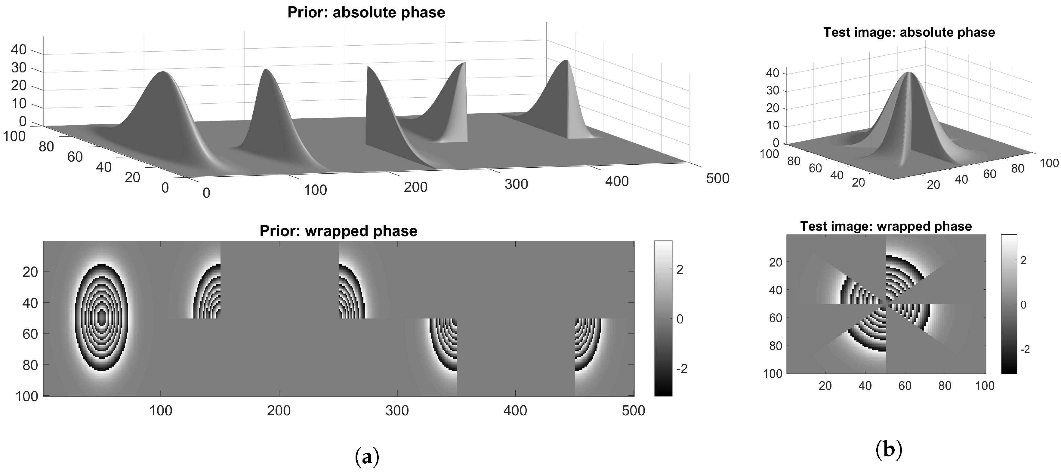 Sensors 18 04006 g012