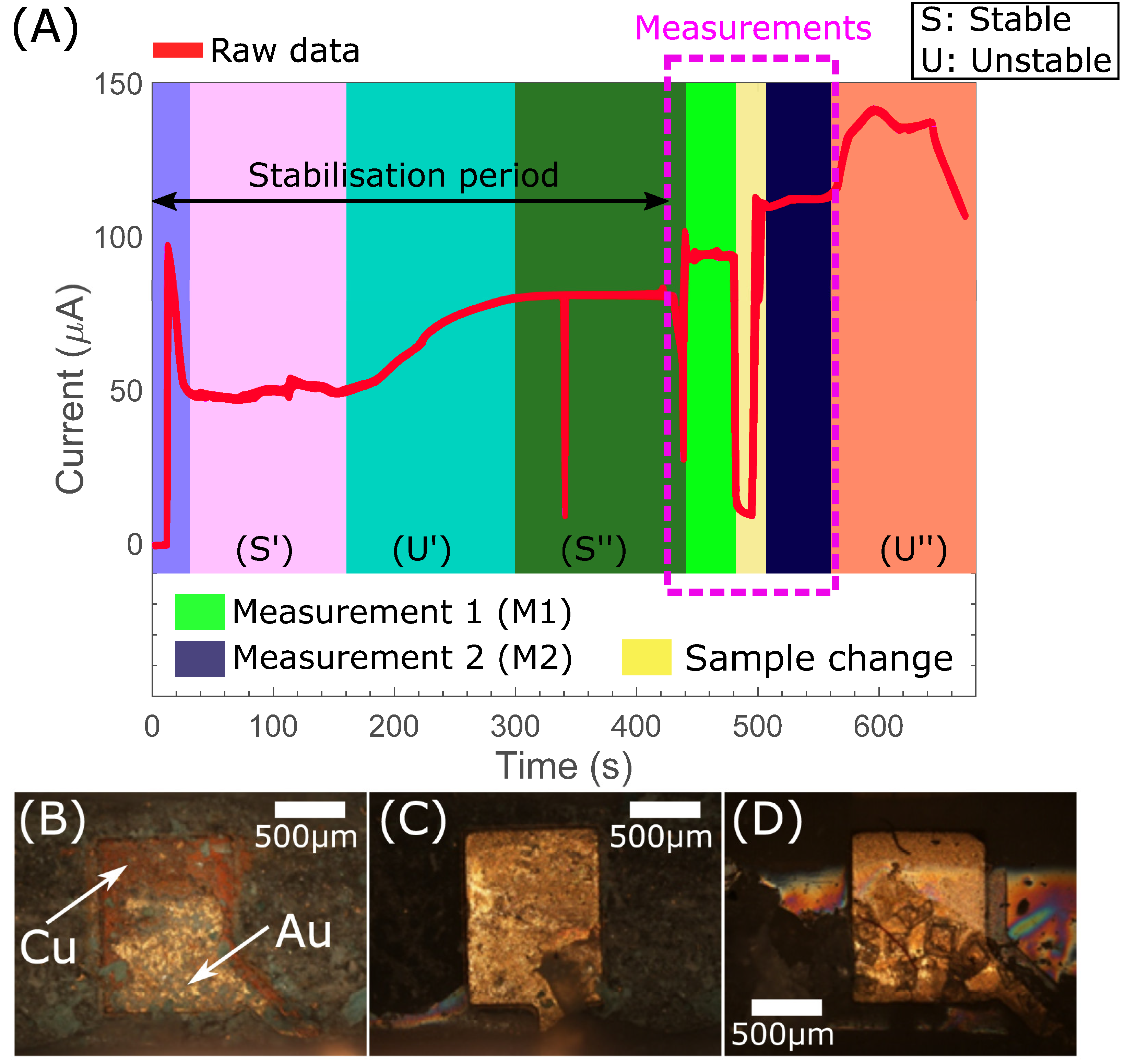 Sensors 18 04011 g001 Sensors 18 04011 g001
