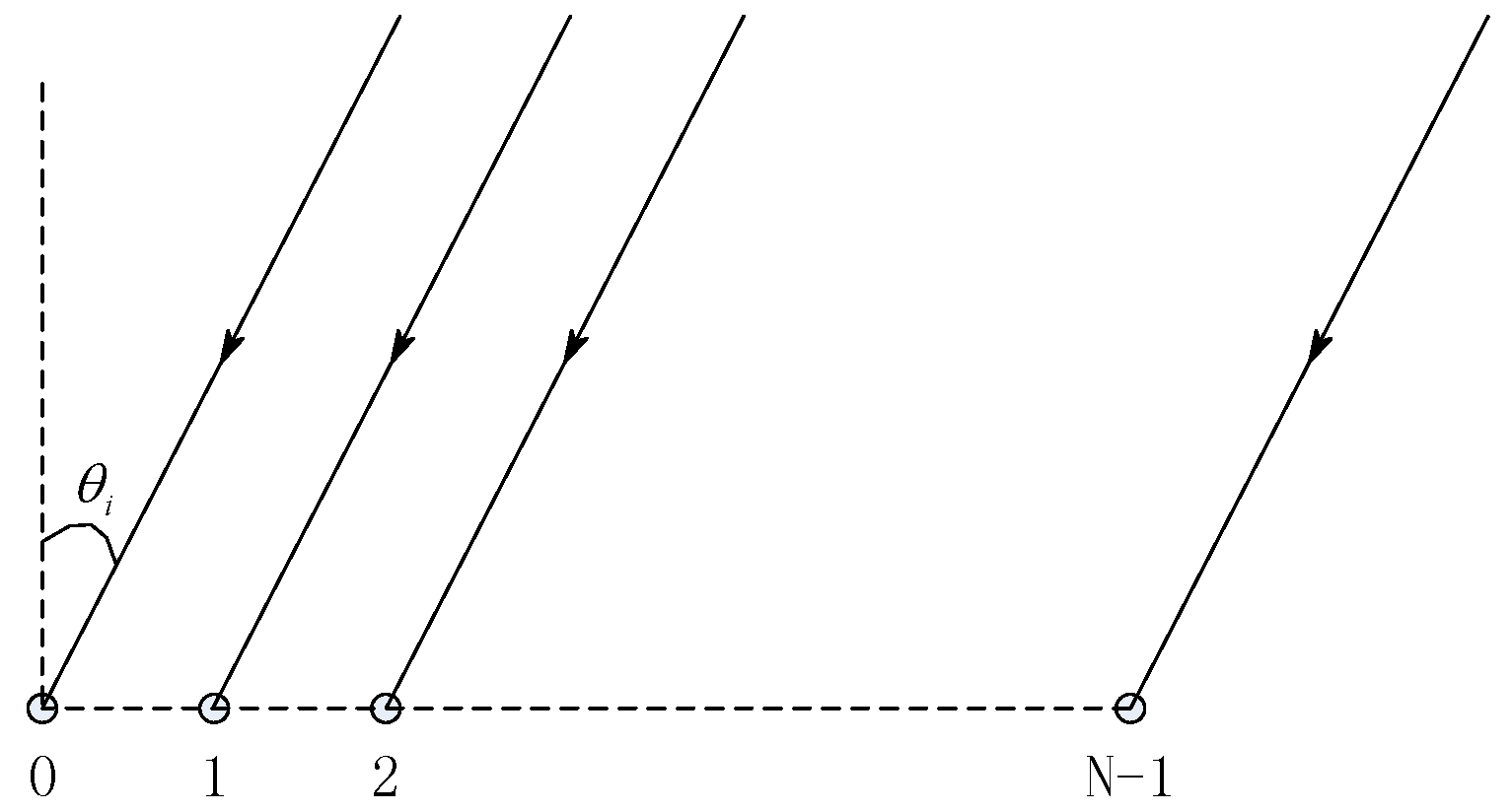 Sensors 18 04013 g001
