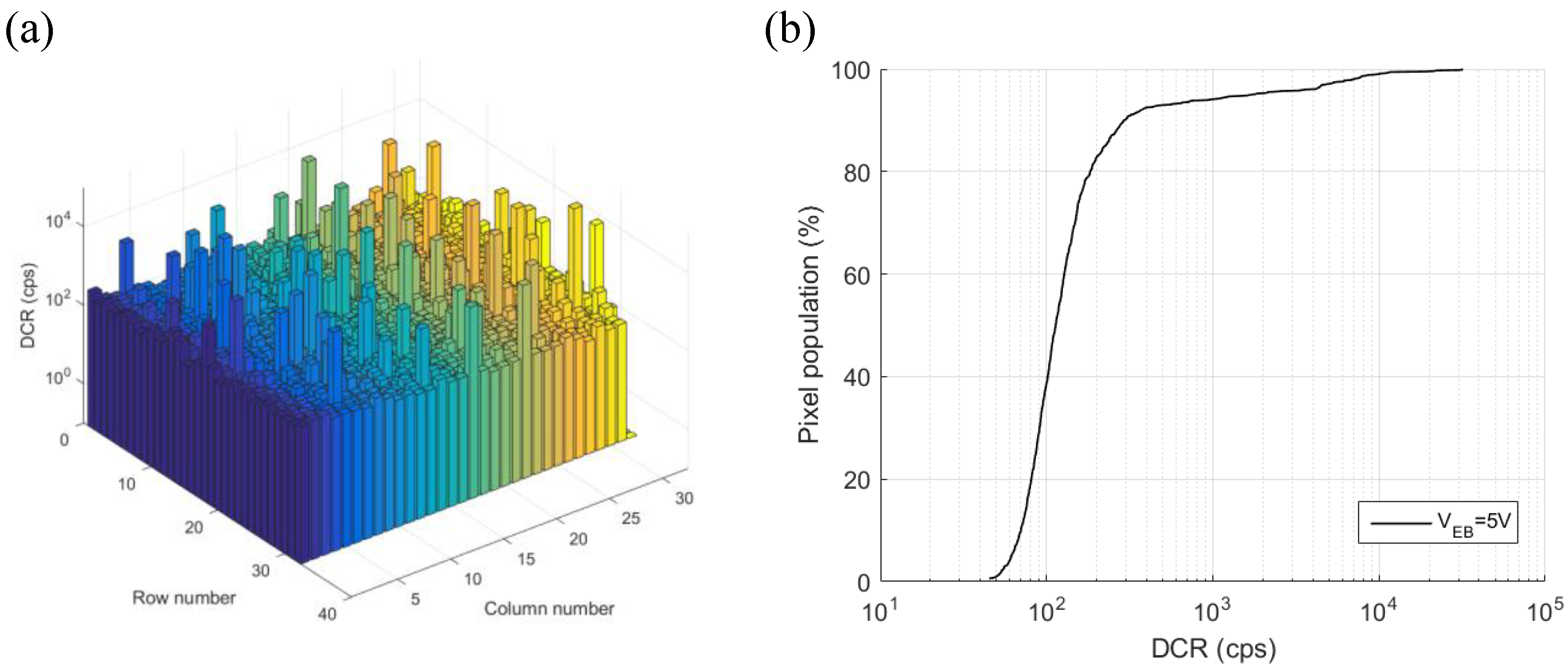 Sensors 18 04016 g009