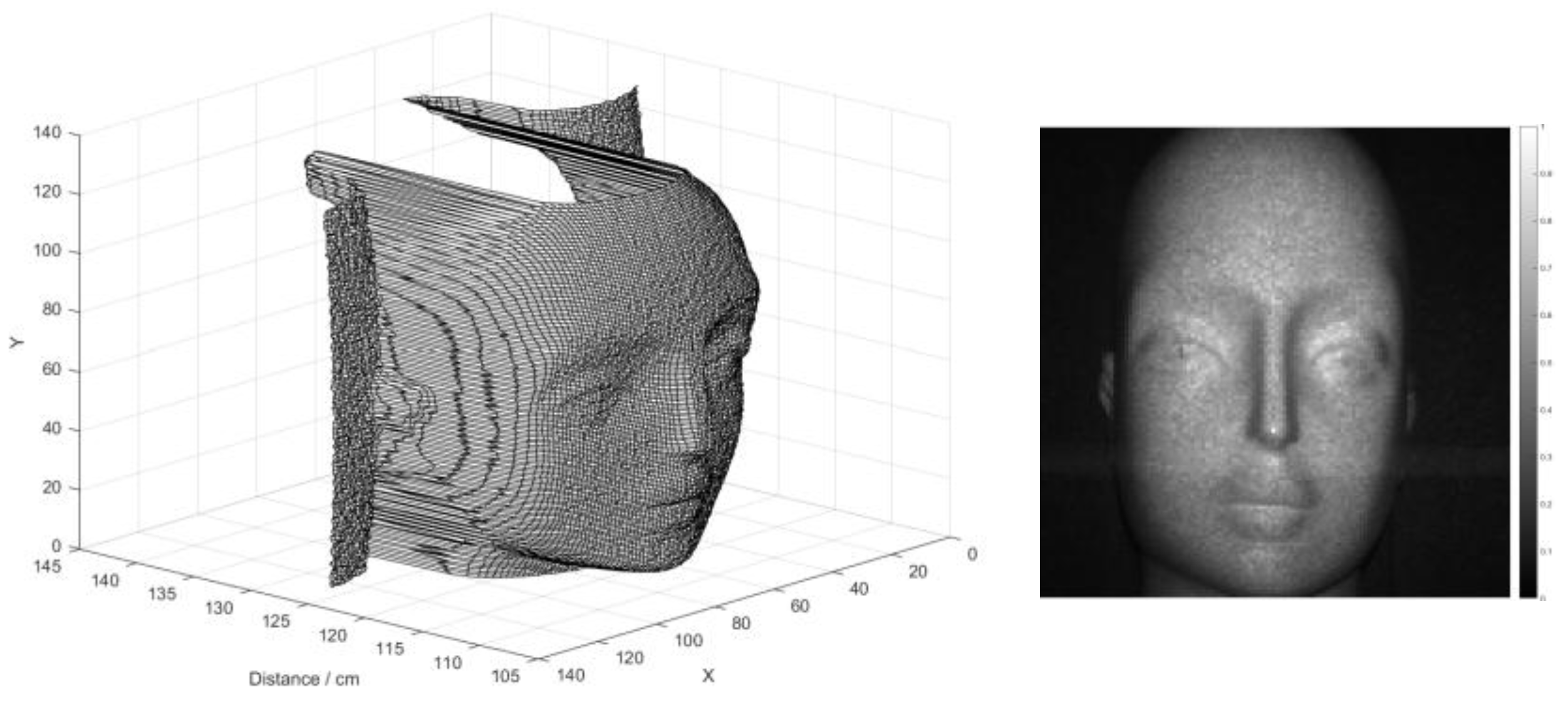 Sensors 18 04016 g019