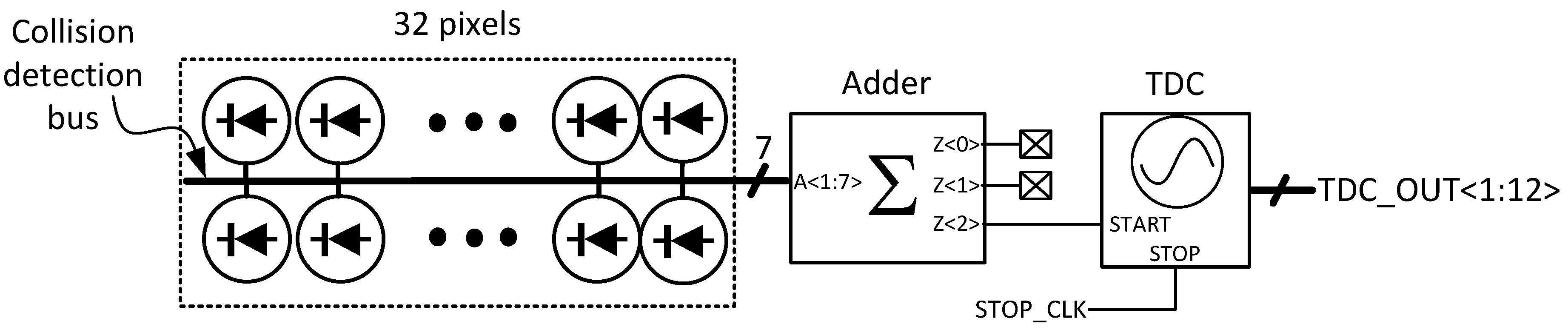 Sensors 18 04016 g021