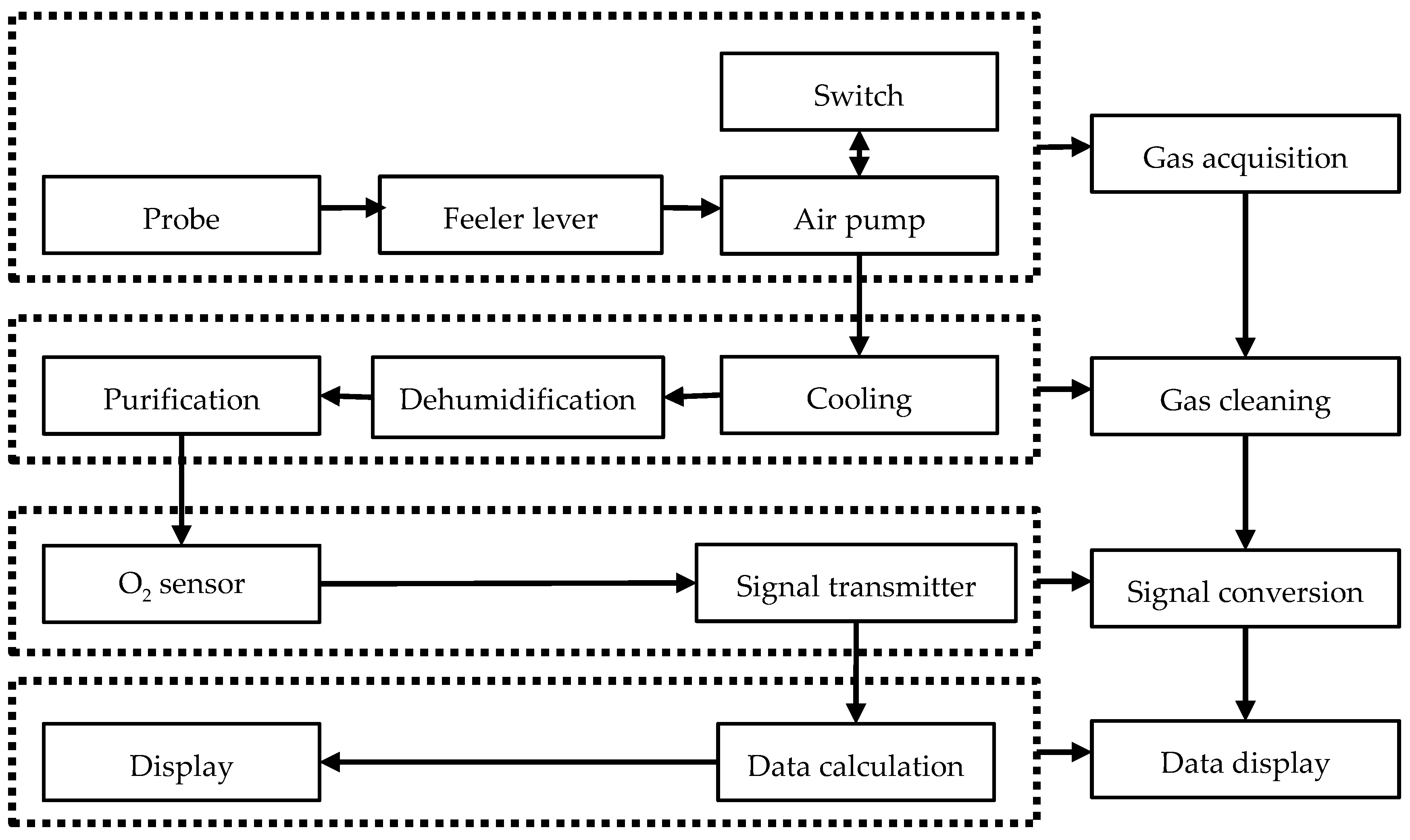 Sensors 18 04017 g001 Sensors 18 04017 g001