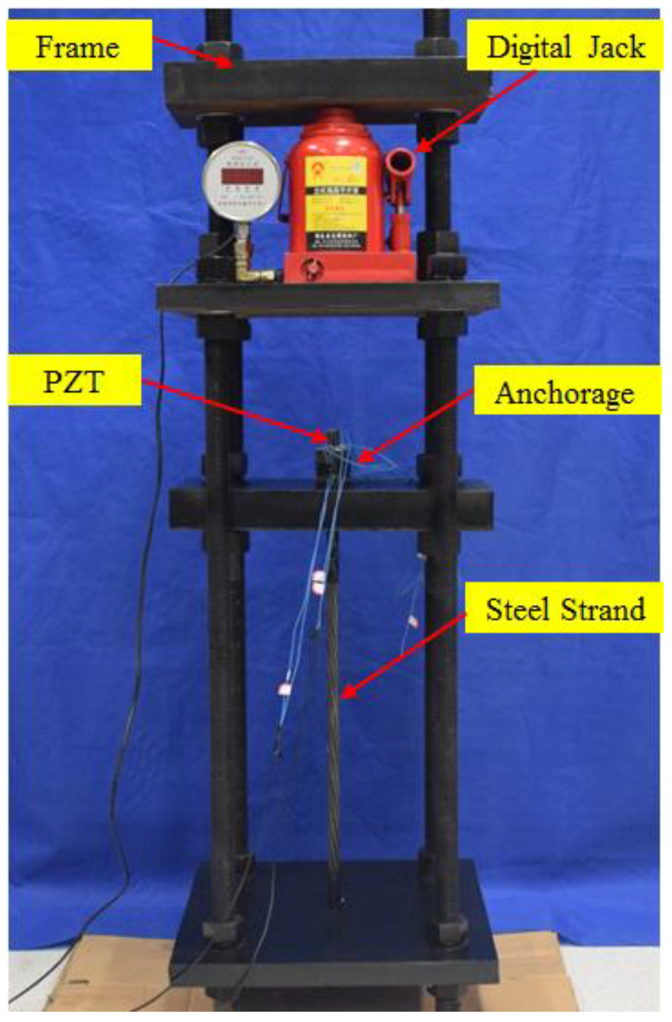 Sensors 18 04018 g004 Sensors 18 04018 g004