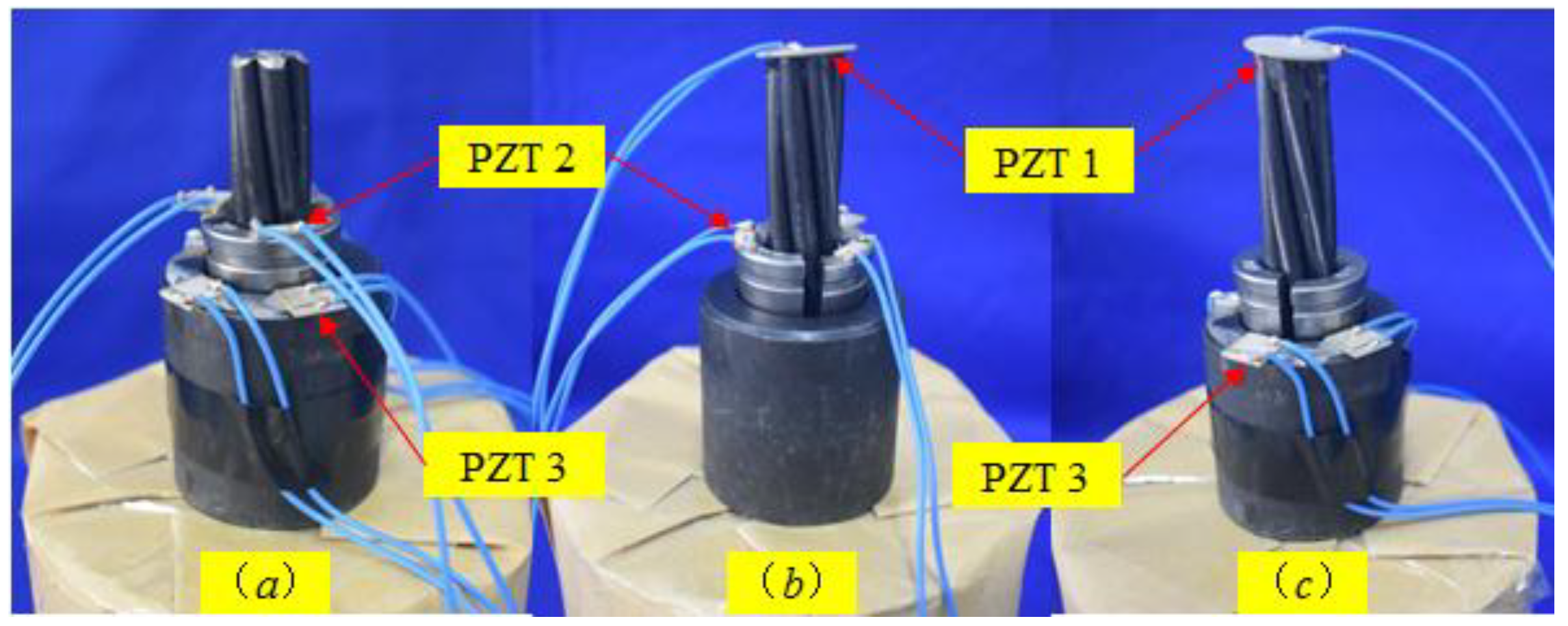 Sensors 18 04018 g005 Sensors 18 04018 g005