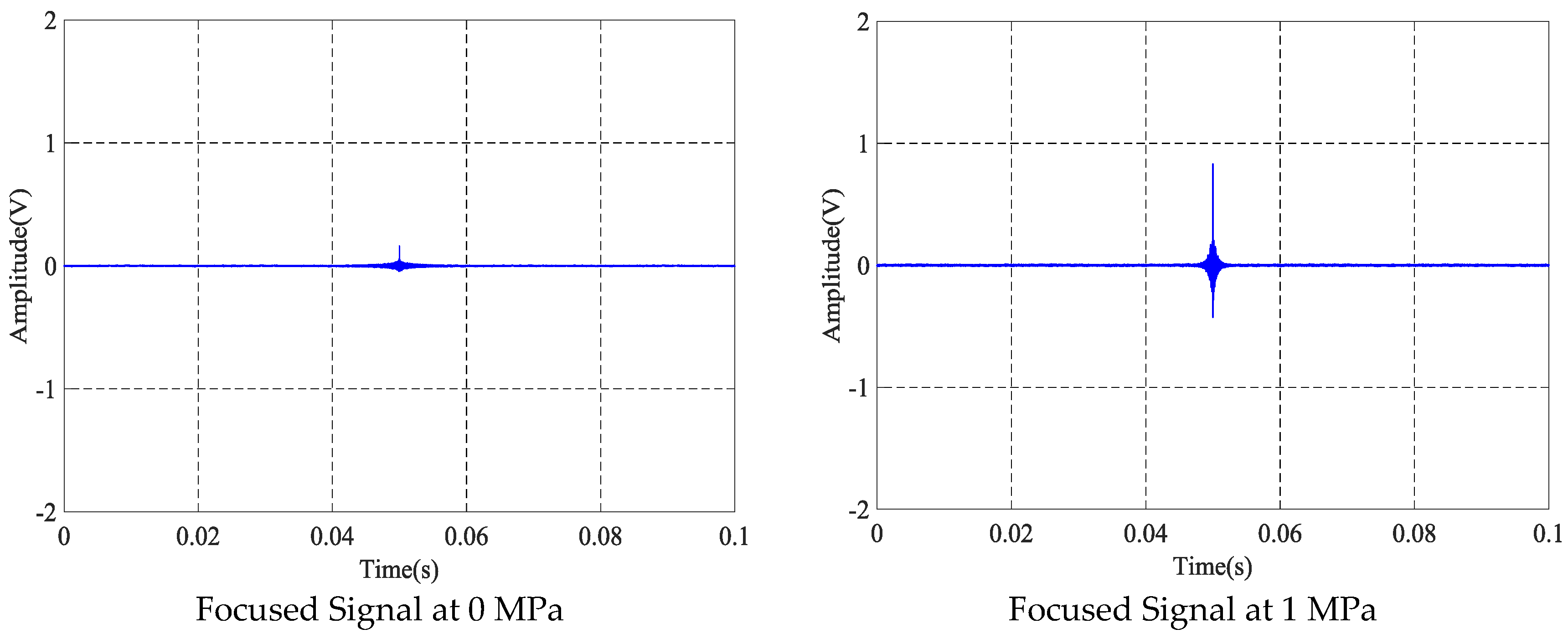 Sensors 18 04018 g012a Sensors 18 04018 g012a