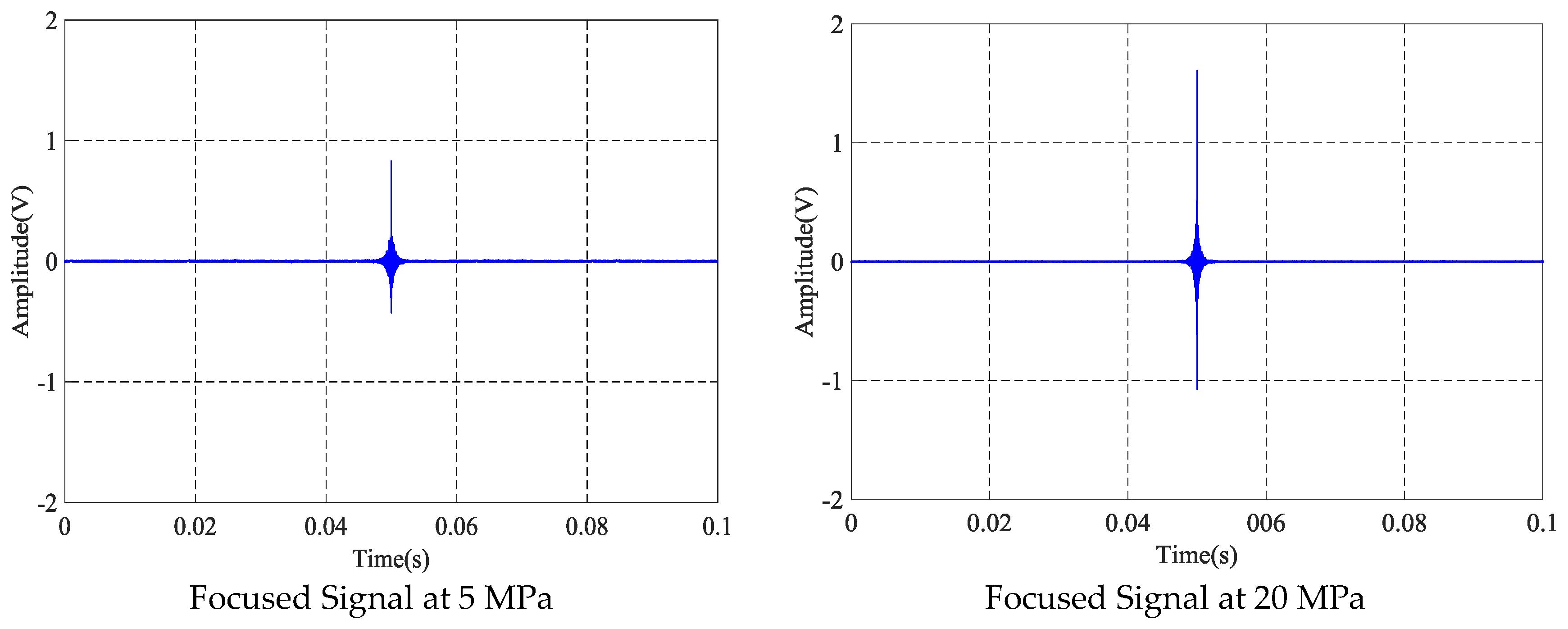 Sensors 18 04018 g012b Sensors 18 04018 g012b