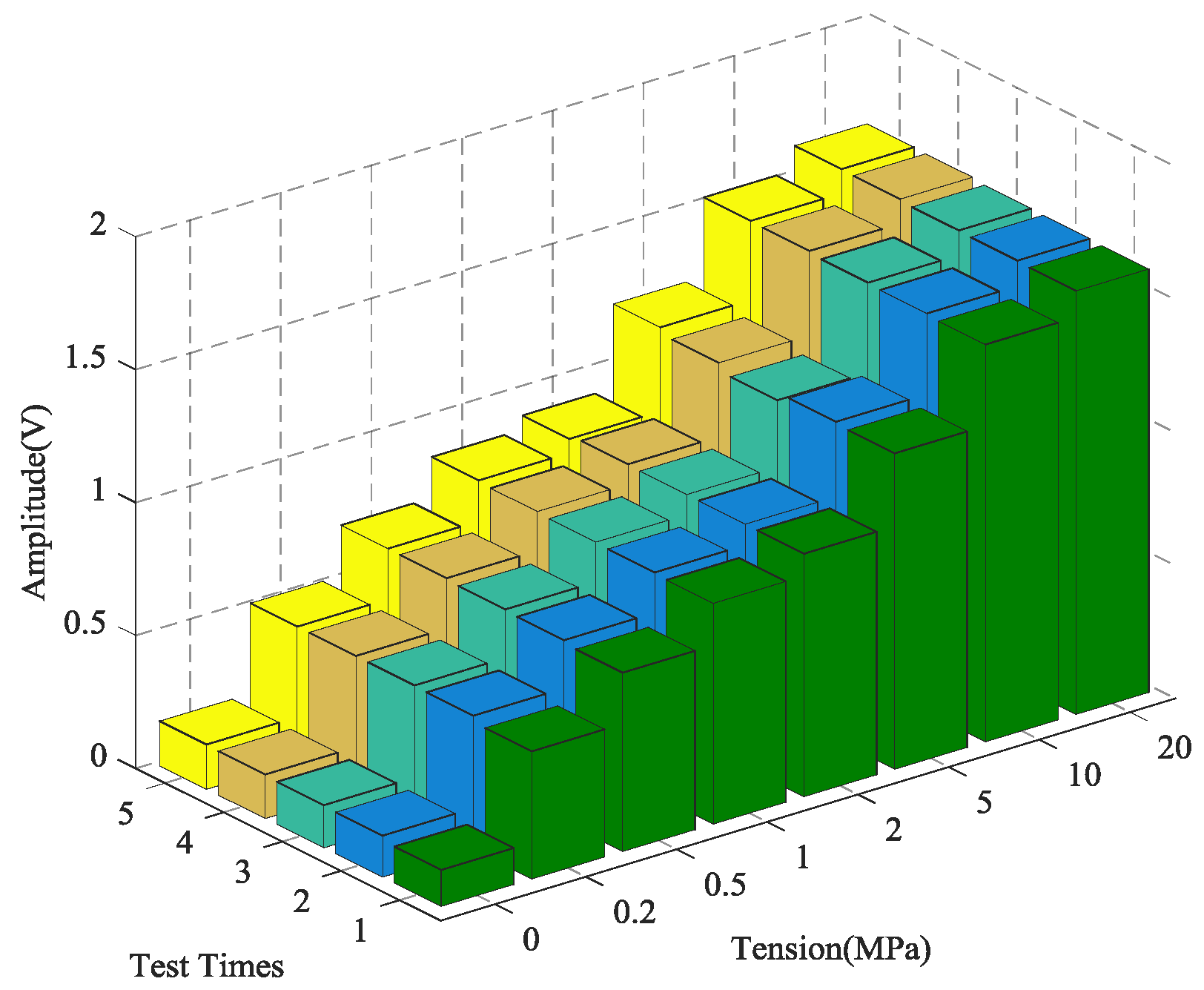 Sensors 18 04018 g013 Sensors 18 04018 g013