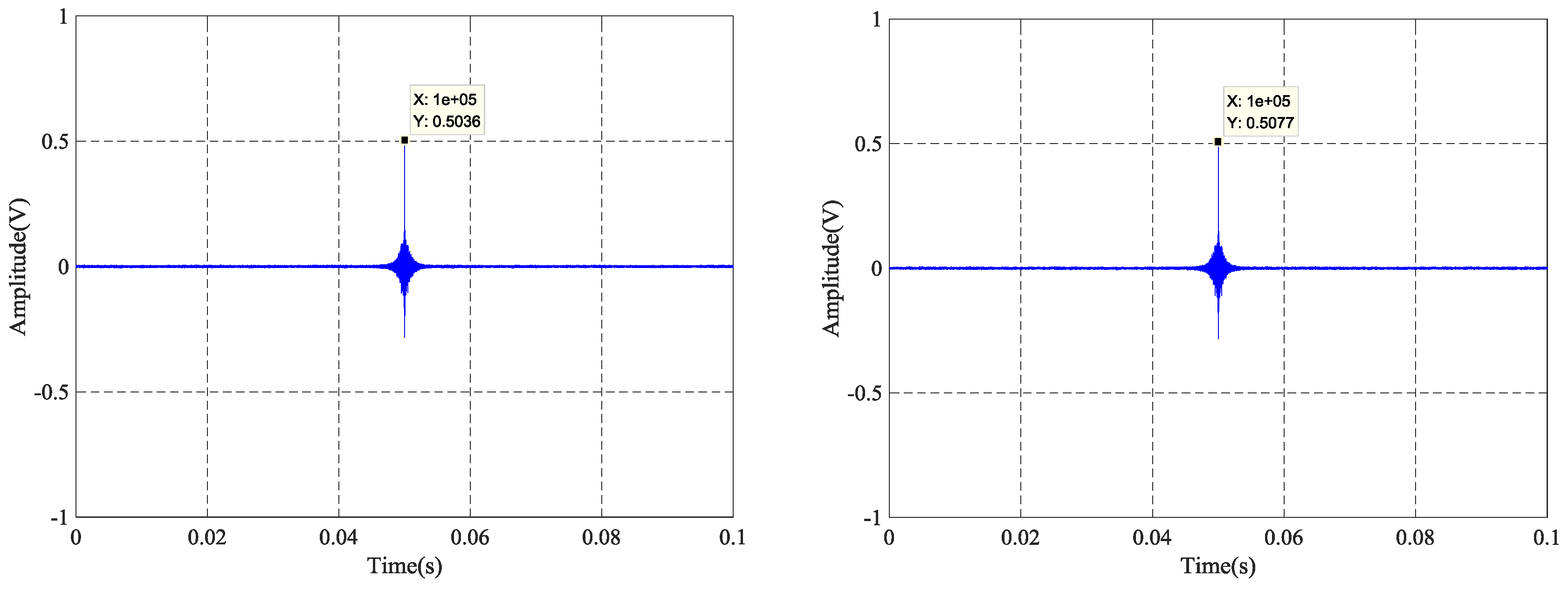 Sensors 18 04018 g018b Sensors 18 04018 g018b