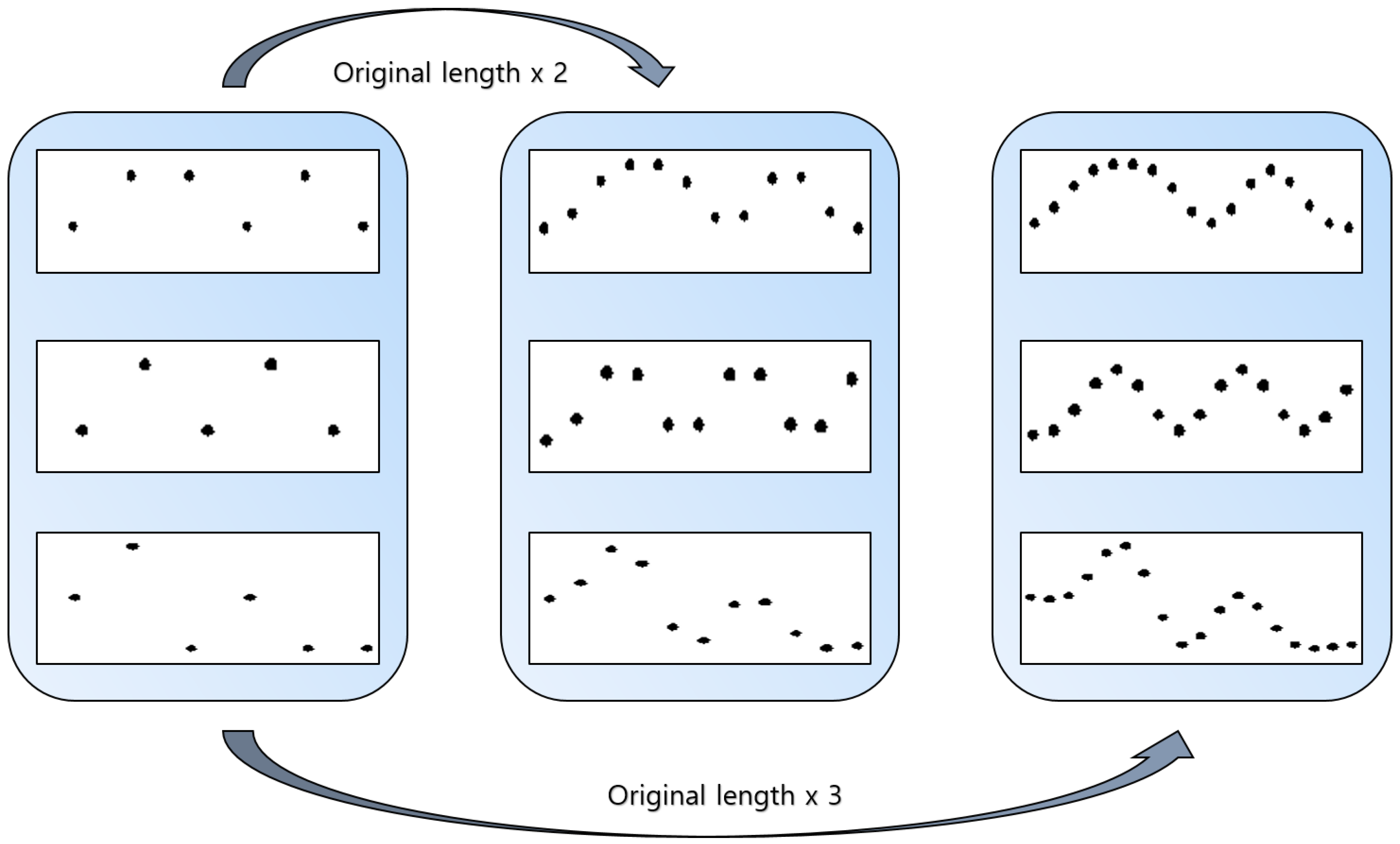 Sensors 18 04019 g005