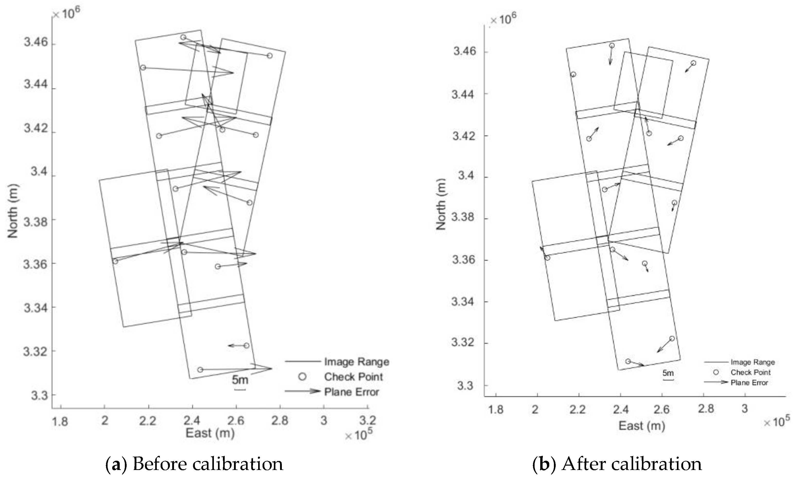 Sensors 18 04023 g006 Sensors 18 04023 g006