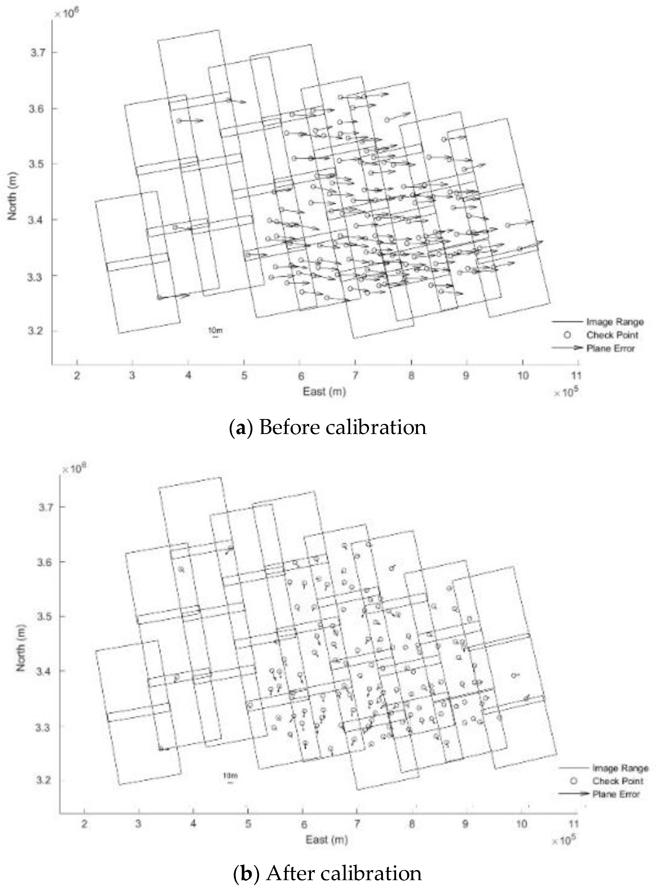 Sensors 18 04023 g007 Sensors 18 04023 g007