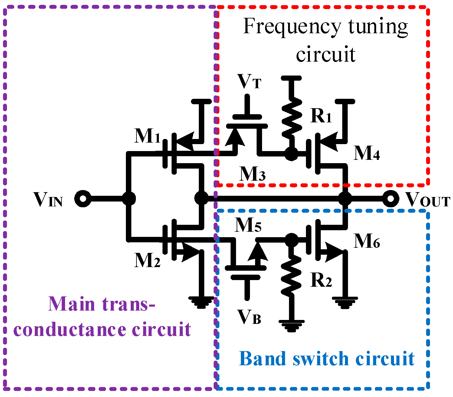 Sensors 18 04025 g003