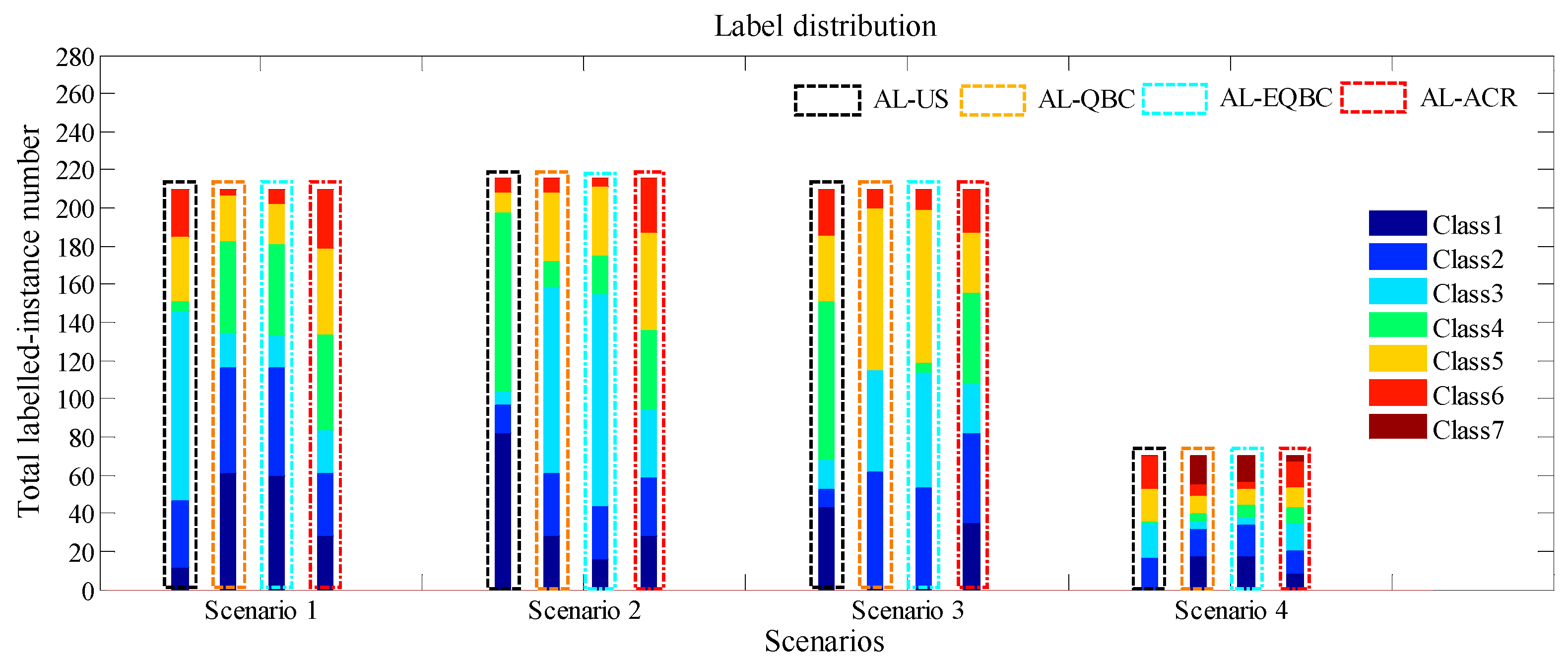 Sensors 18 04028 g007
