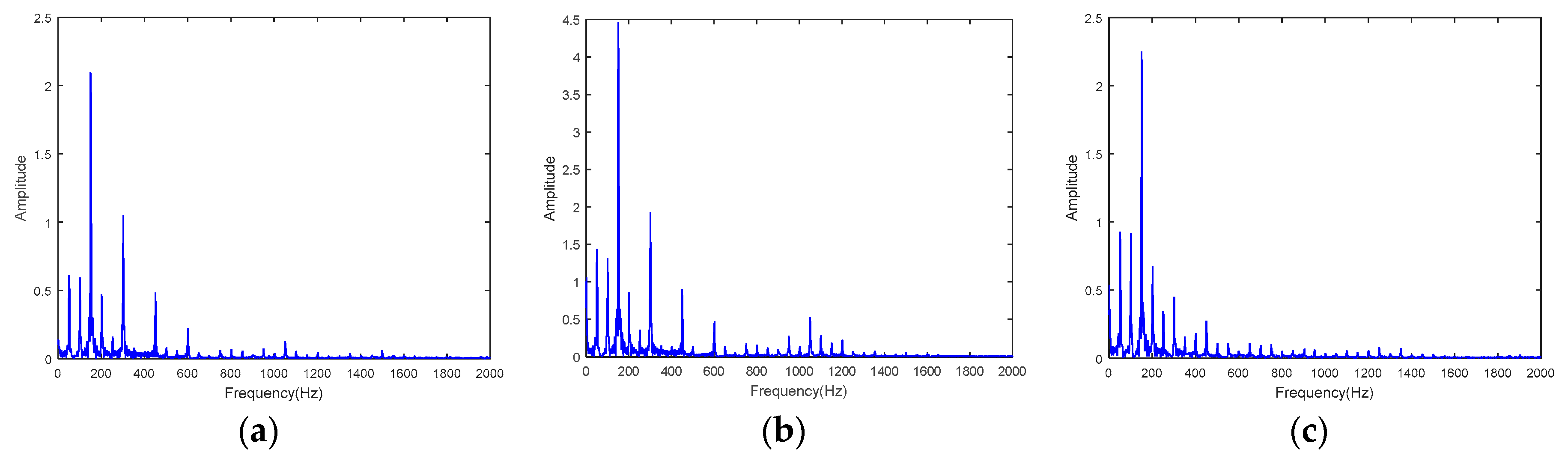Sensors 18 04031 g016 Sensors 18 04031 g016