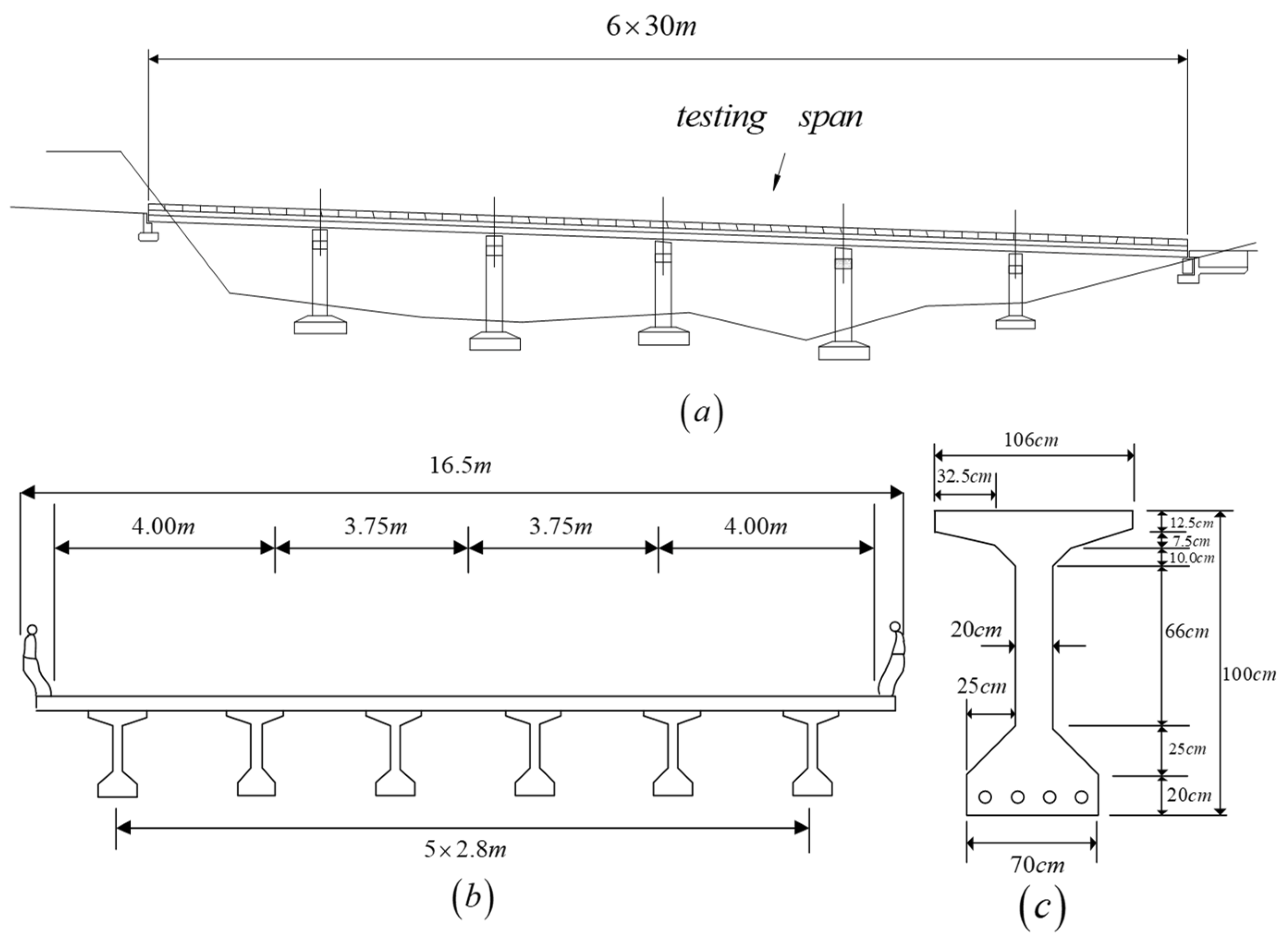 Sensors 18 04035 g004