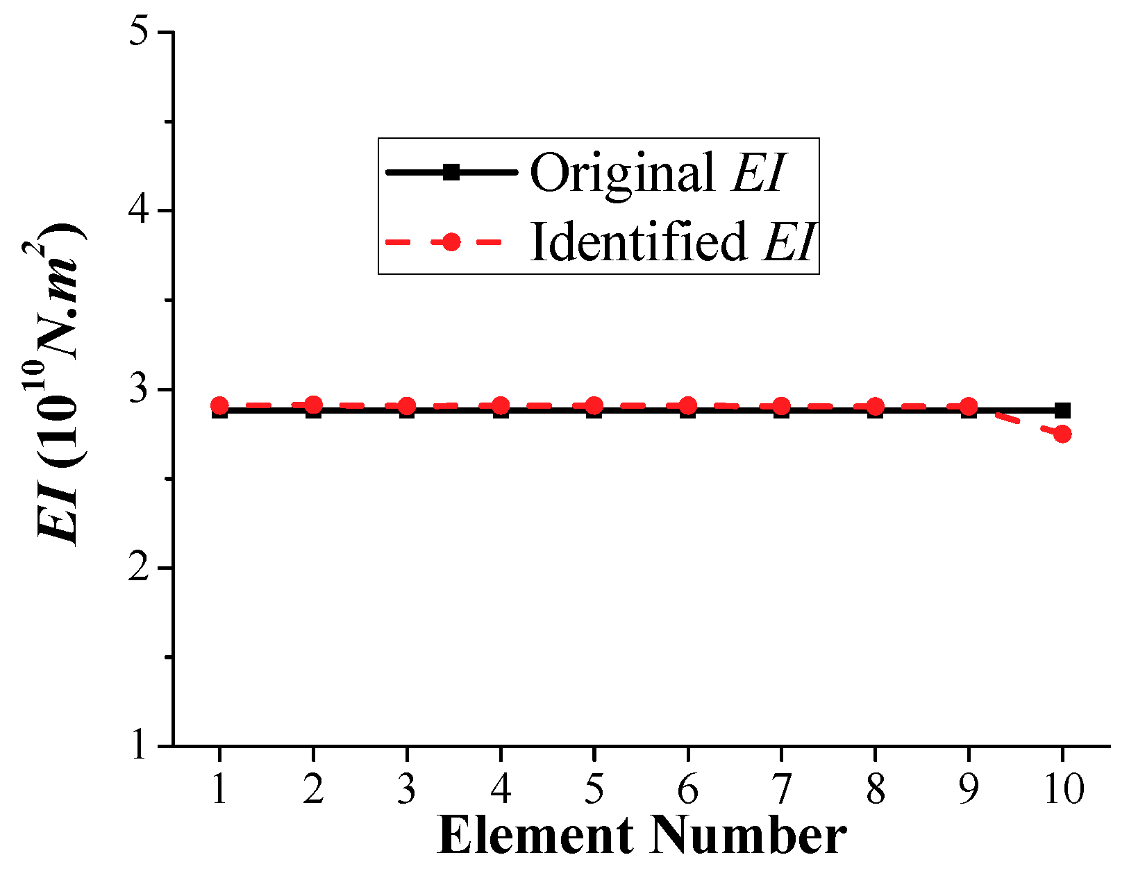 Sensors 18 04035 g024