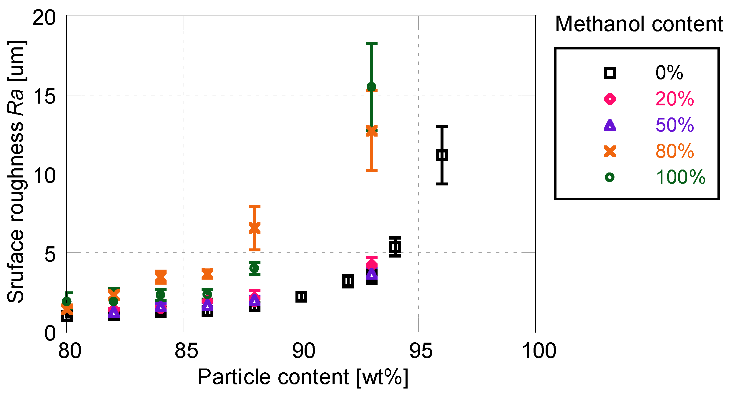 Sensors 18 04041 g009