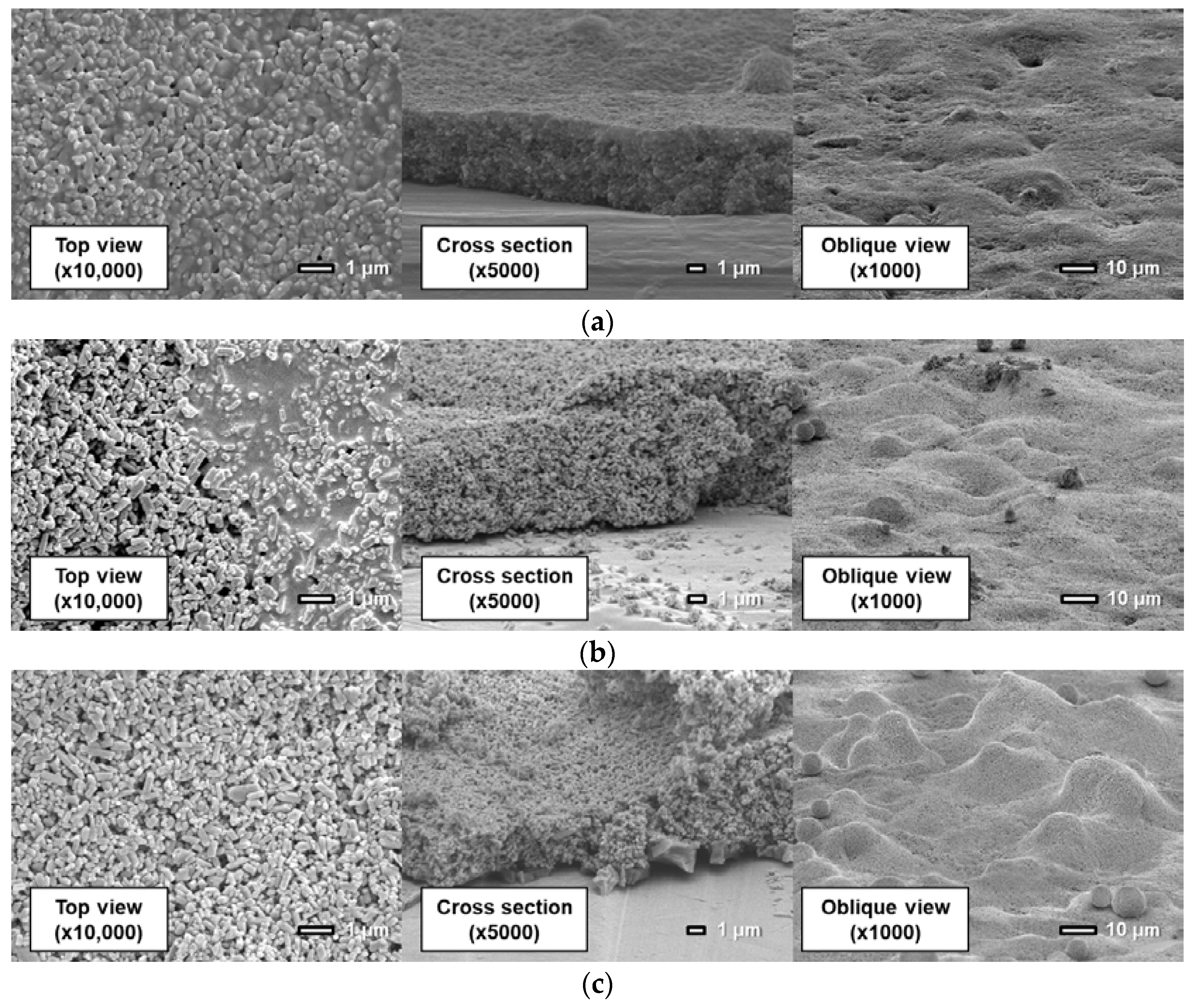 Sensors 18 04041 g012