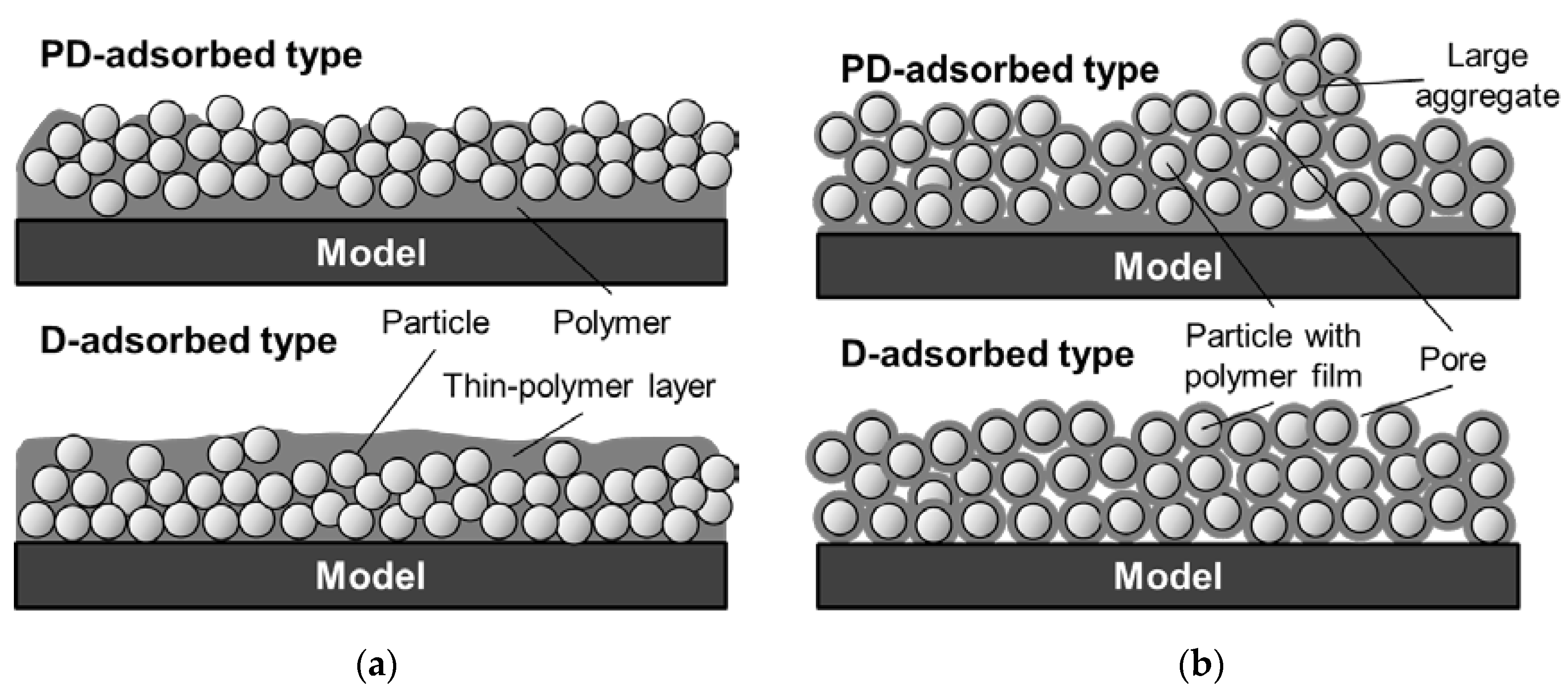 Sensors 18 04041 g016