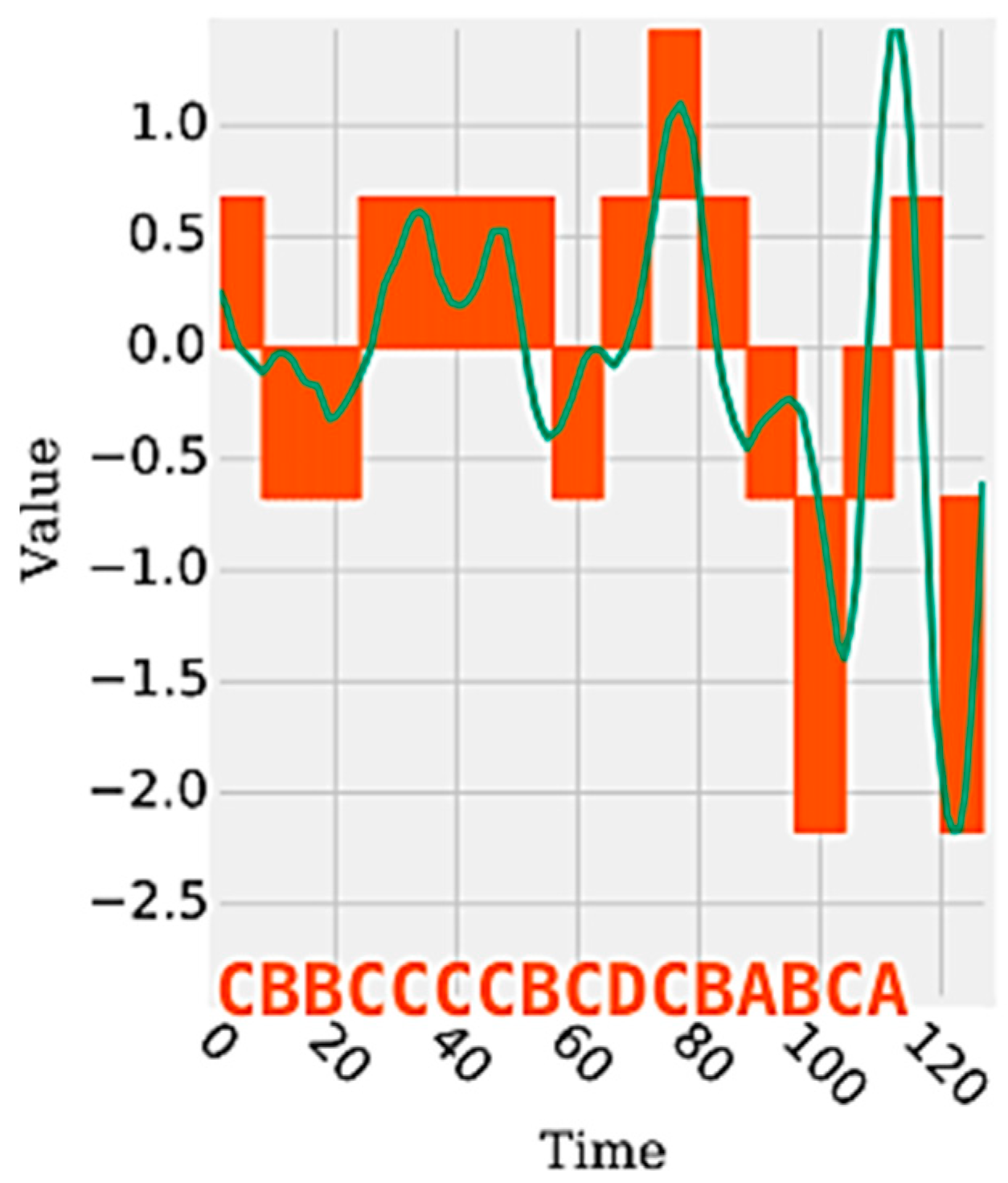 Sensors 18 04045 g001