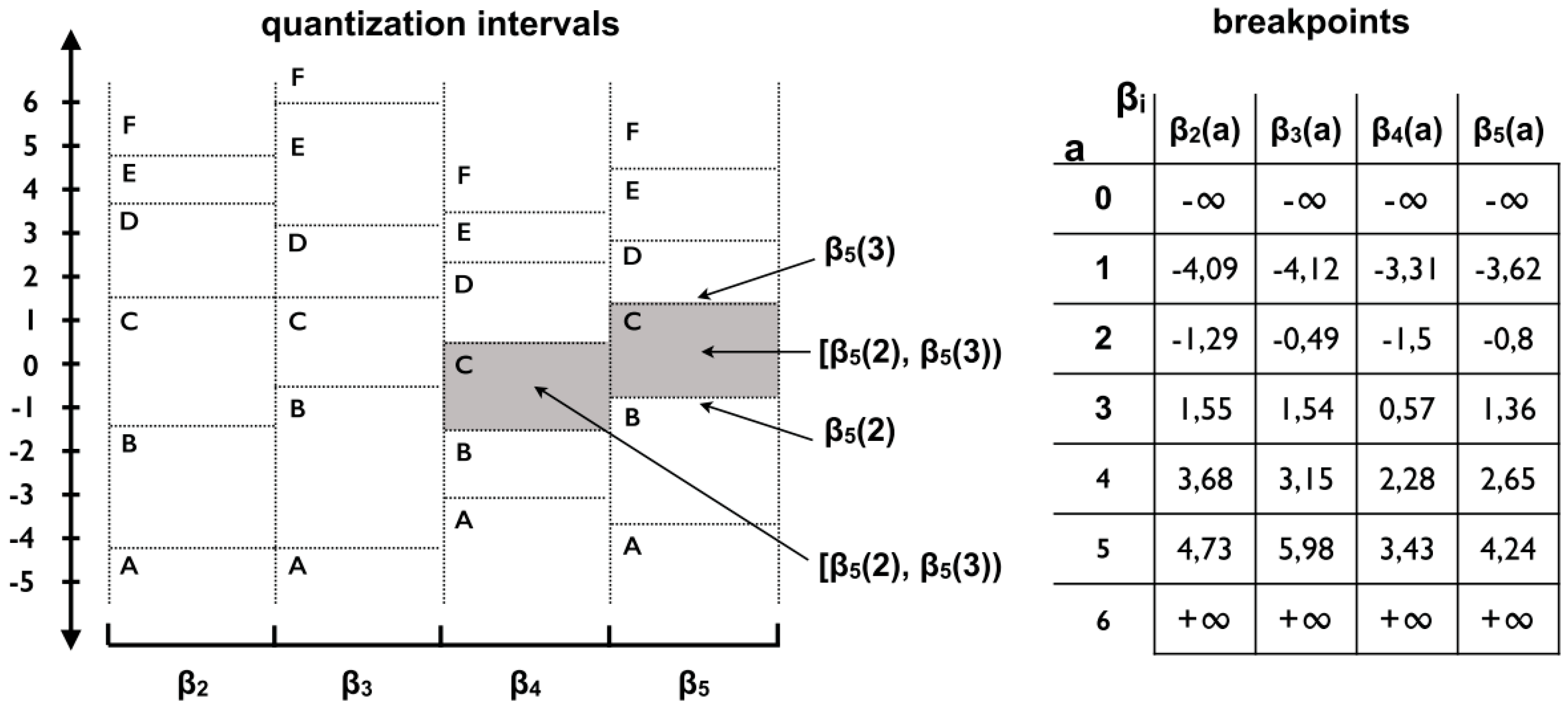 Sensors 18 04045 g008