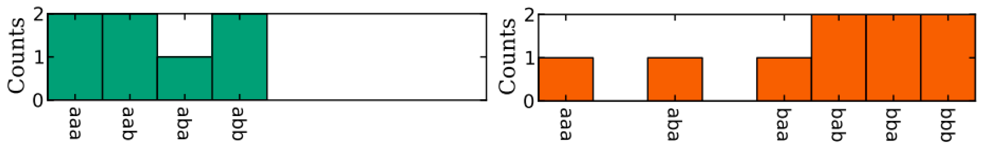 Sensors 18 04045 g012
