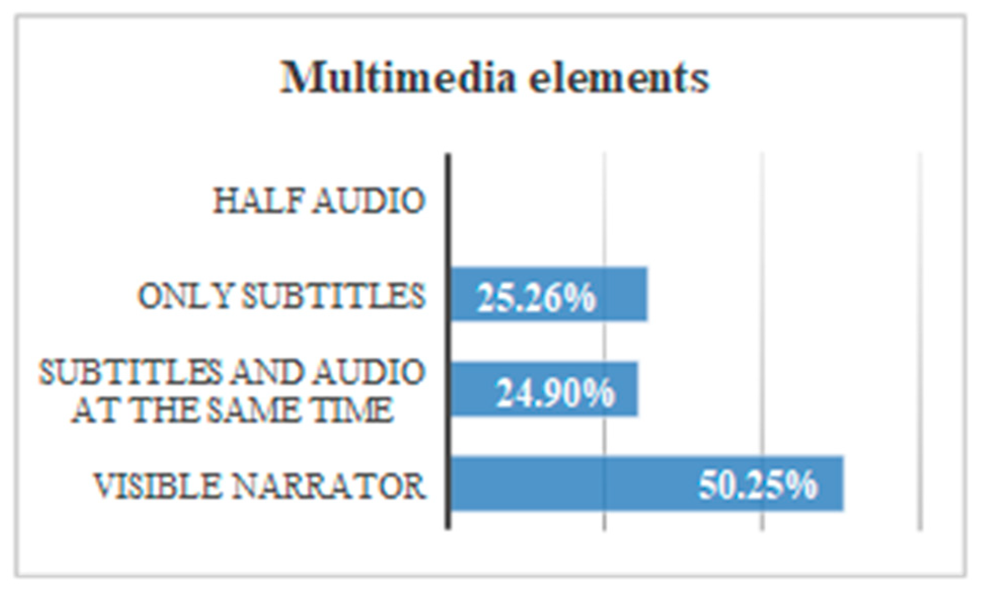 Sensors 18 04047 g008