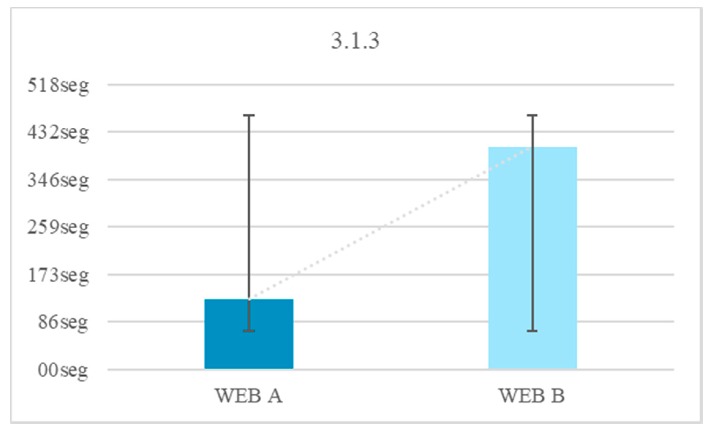 Sensors 18 04047 g014
