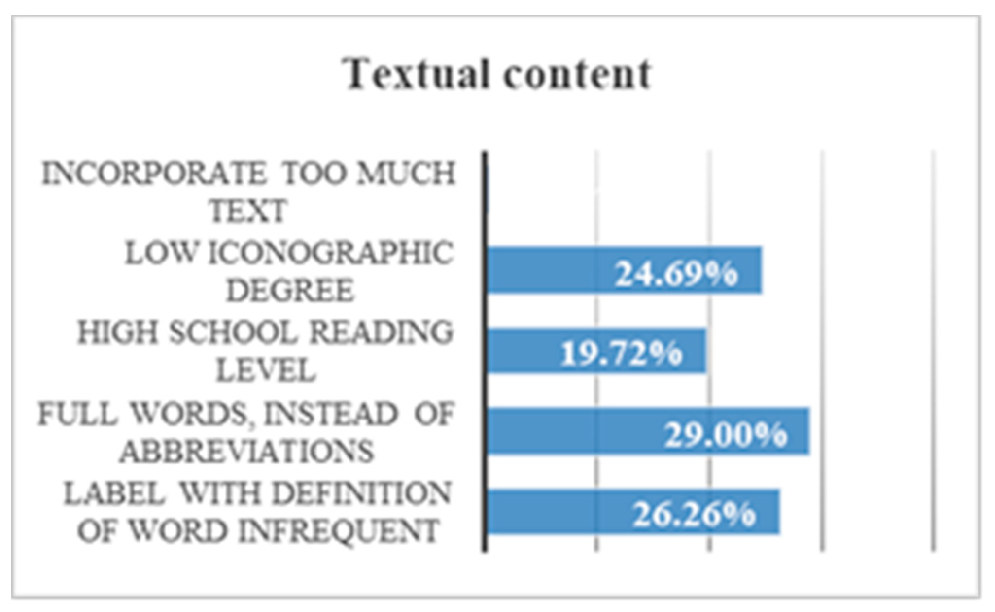 Sensors 18 04047 g016