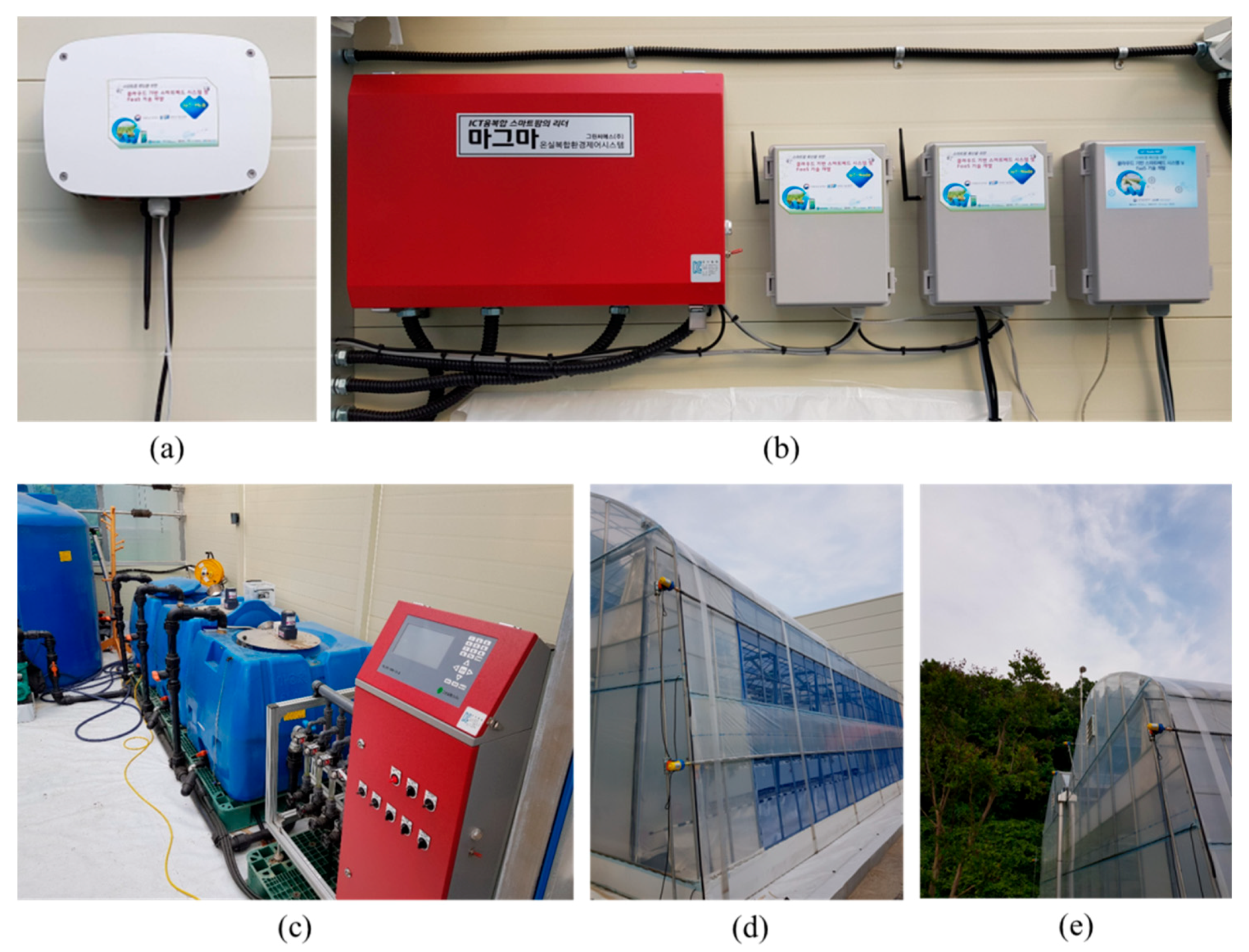 Sensors 18 04051 g005 Sensors 18 04051 g005