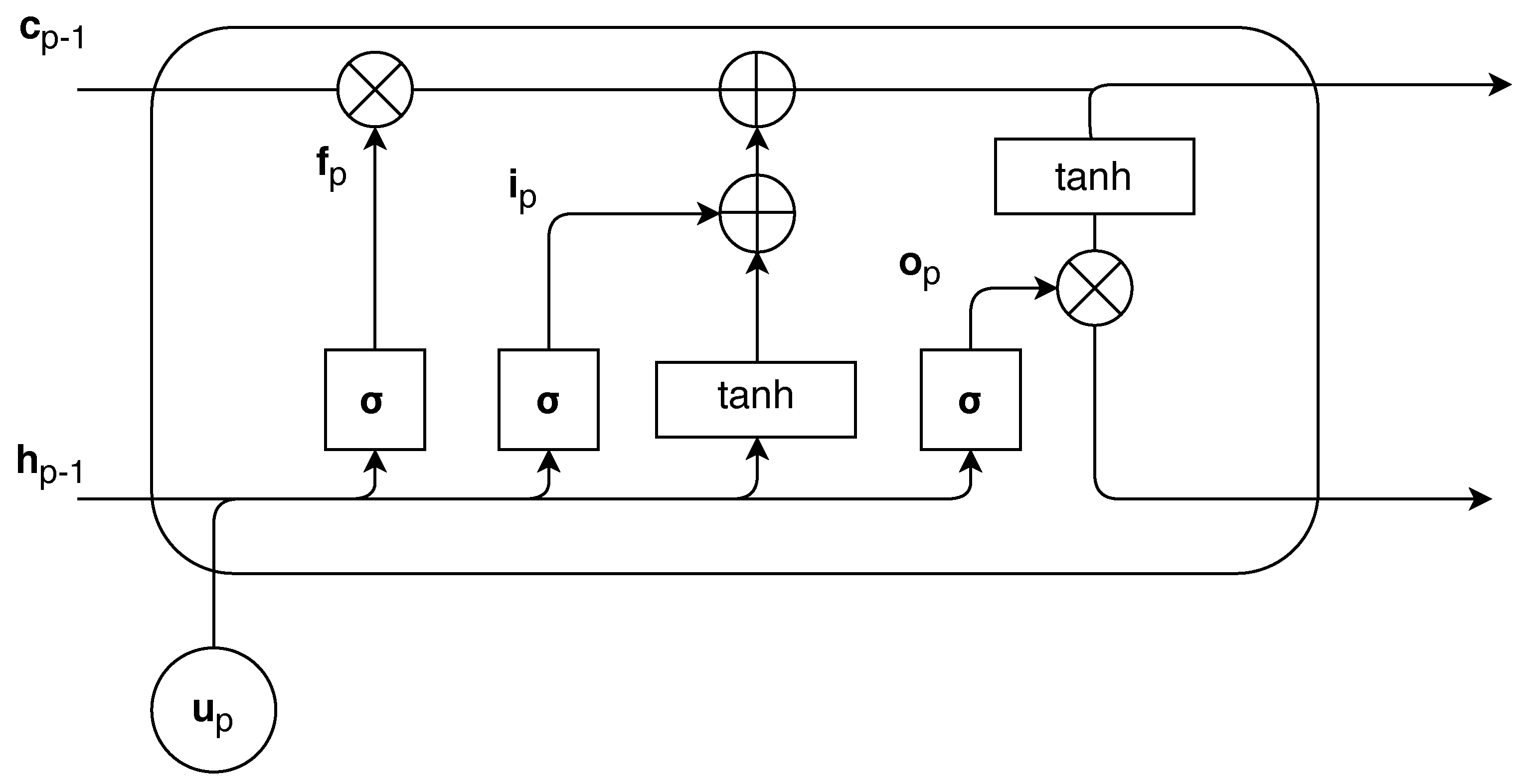 Sensors 18 04057 g004