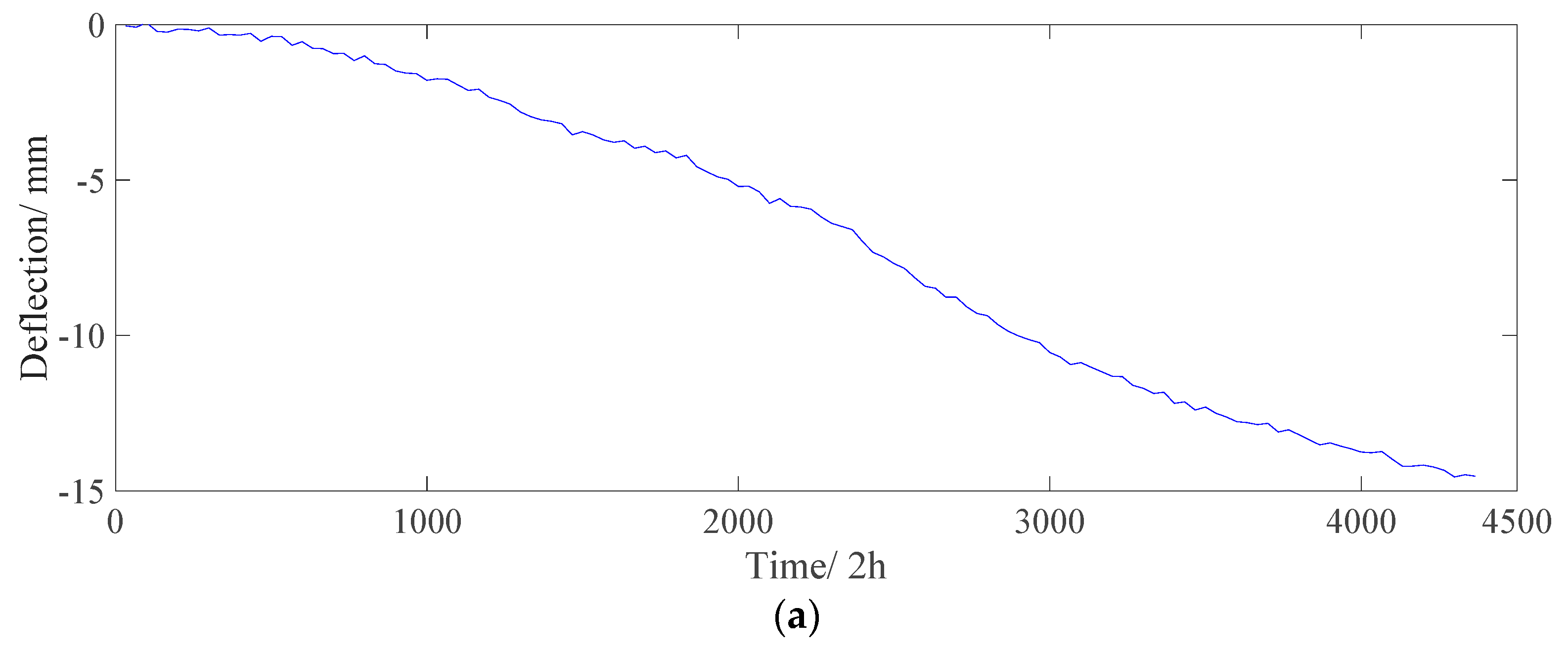 Sensors 18 04070 g019a