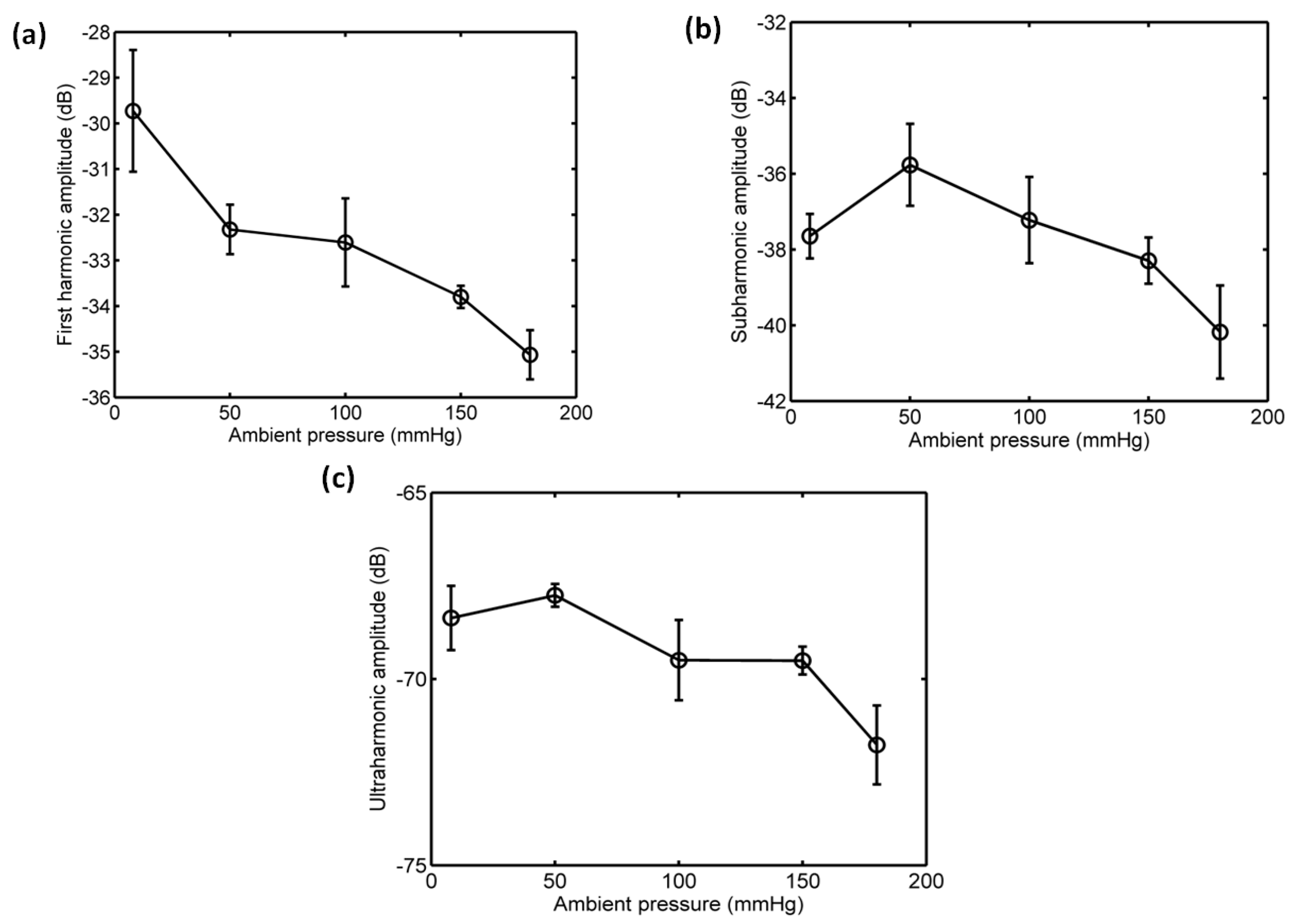 Sensors 18 04083 g010 Sensors 18 04083 g010