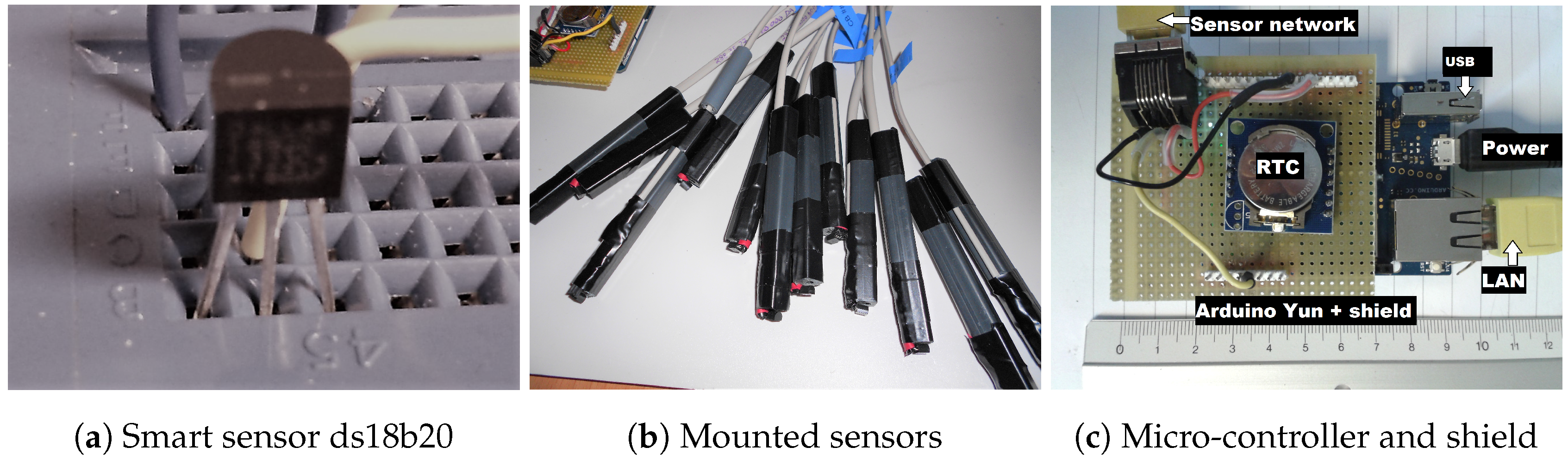Sensors 18 04087 g003