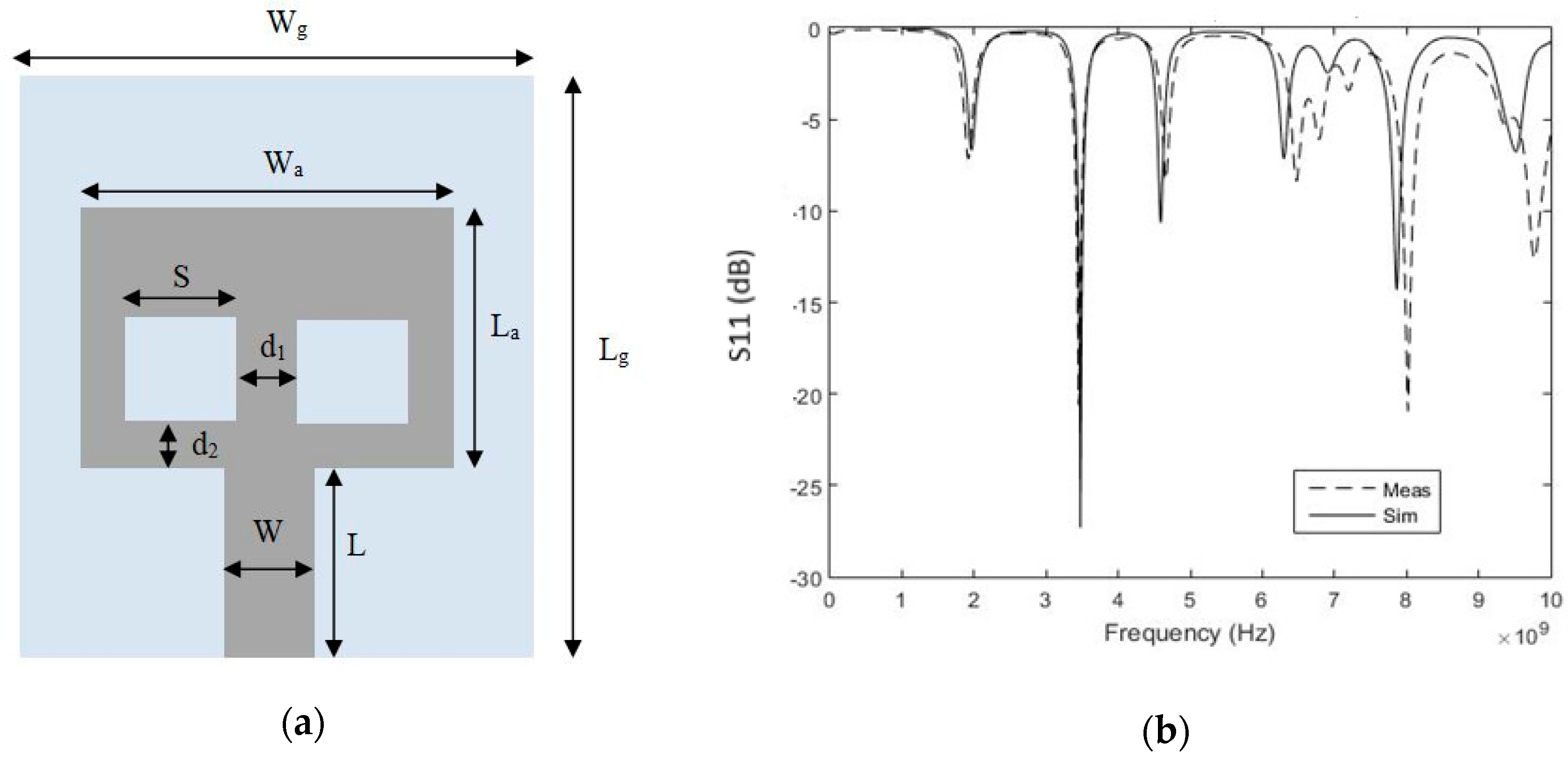 Sensors 18 04088 g001