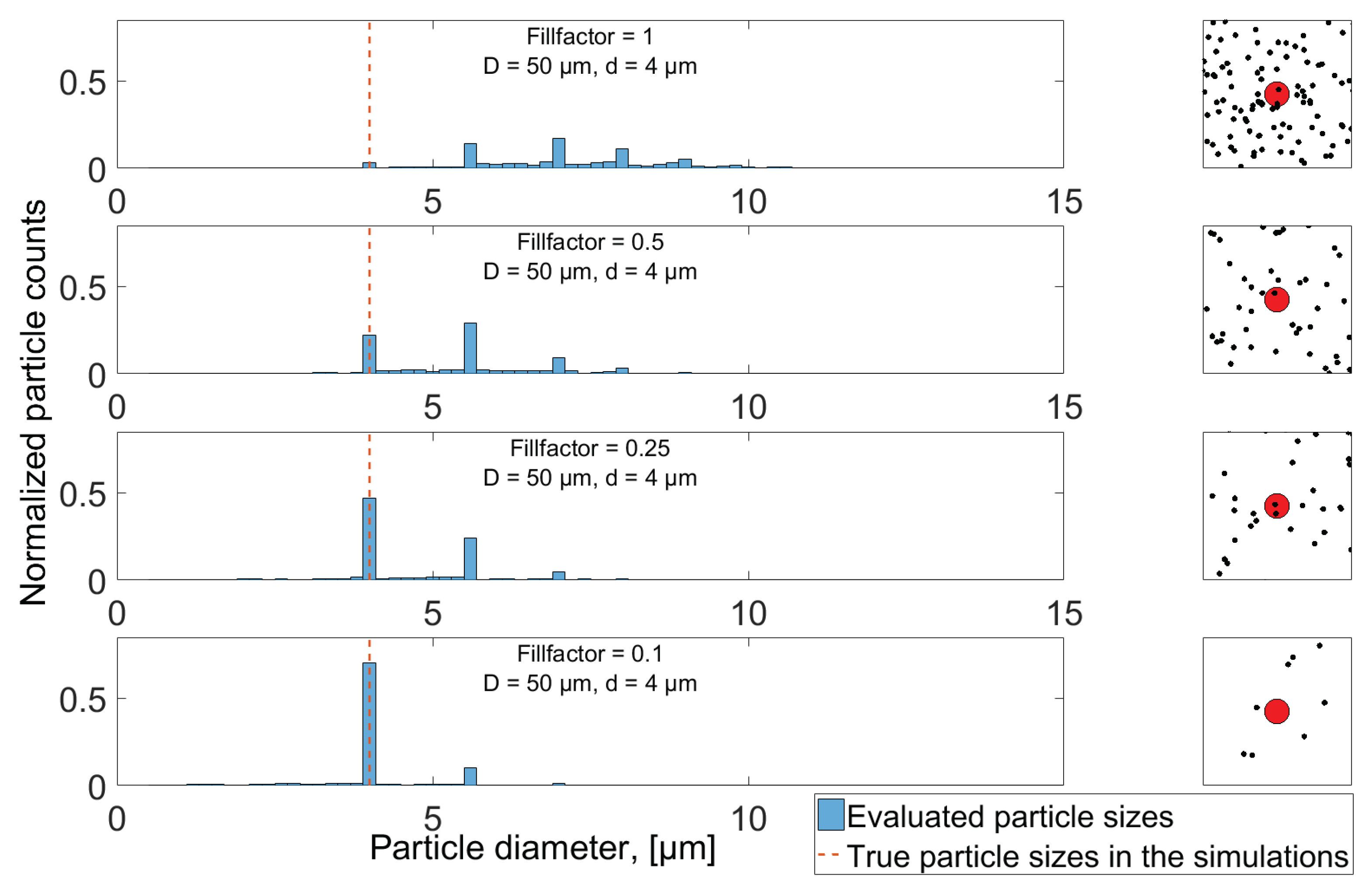 Sensors 18 04091 g011 550