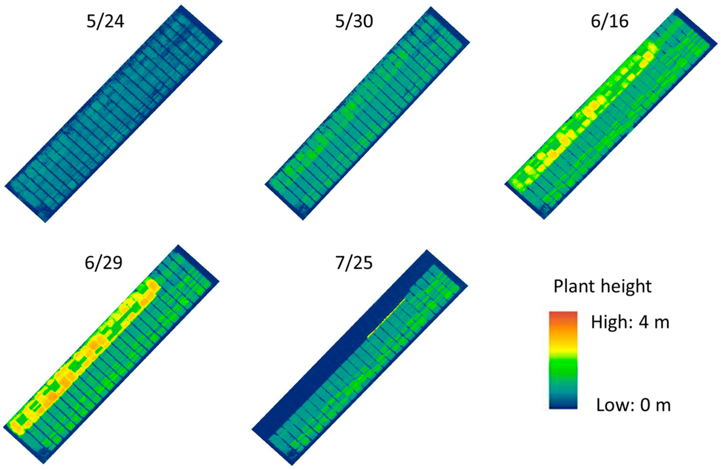 Sensors 18 04092 g012 Sensors 18 04092 g012