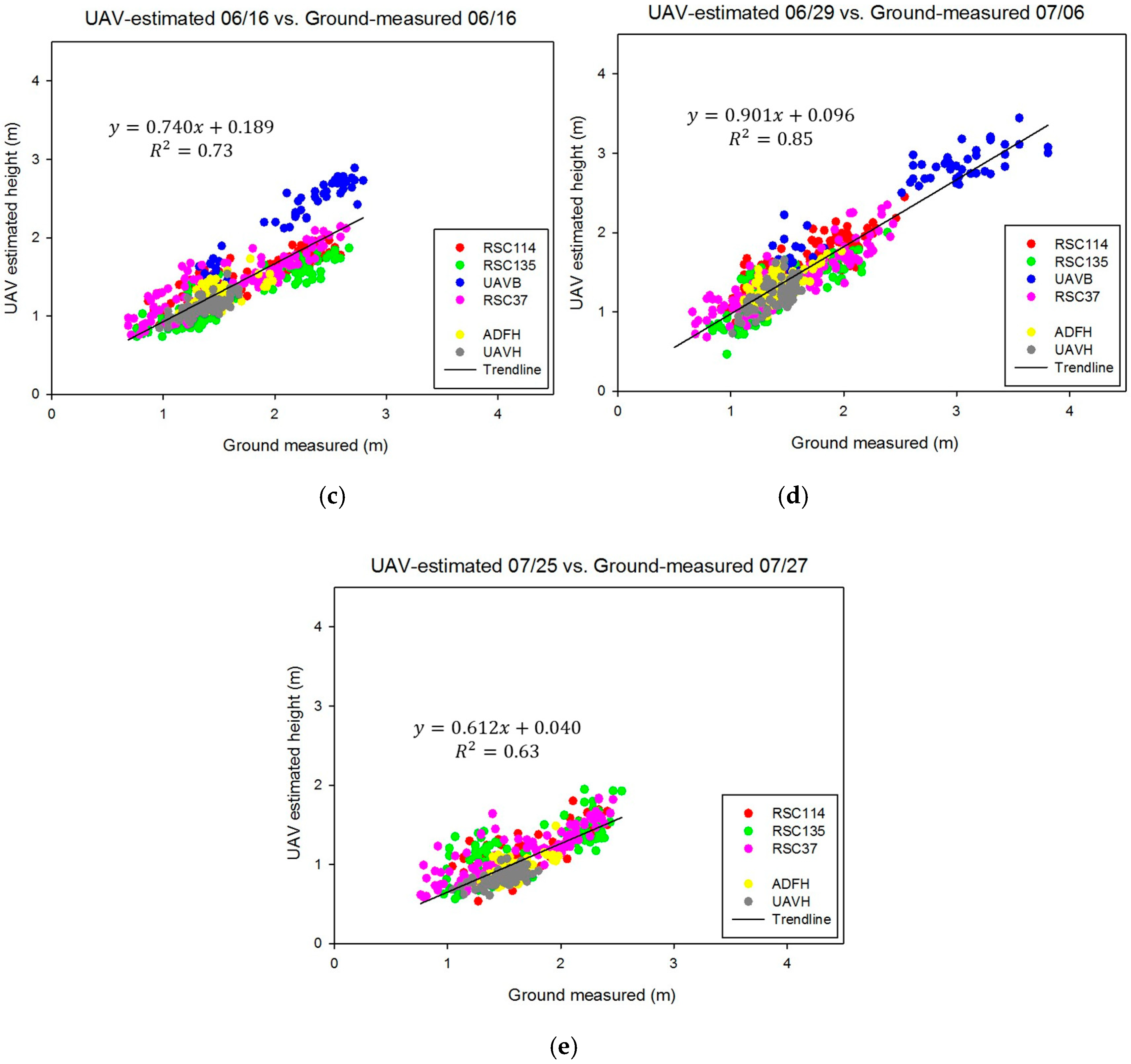 Sensors 18 04092 g014b Sensors 18 04092 g014b