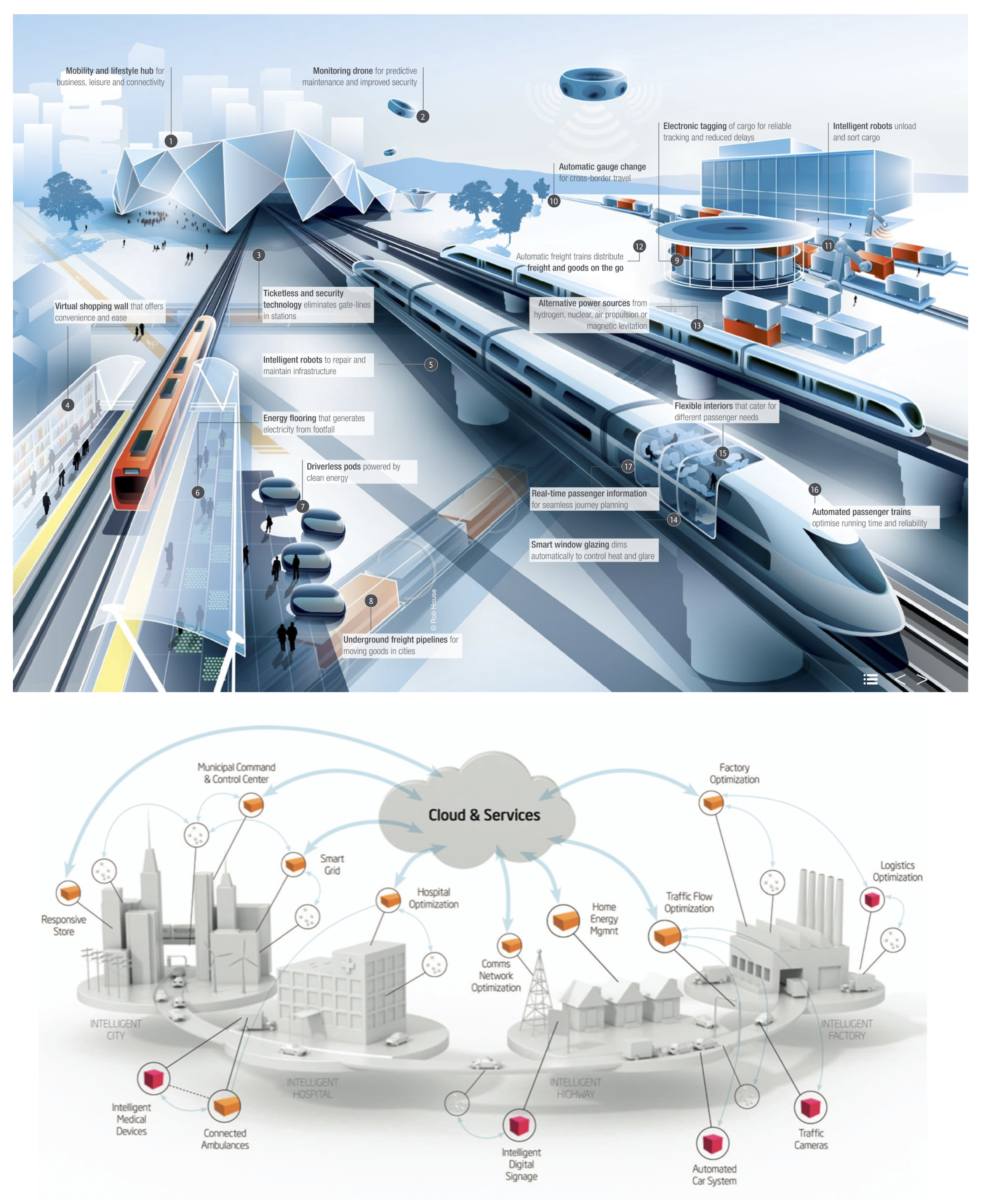 Sensors 18 04094 g003