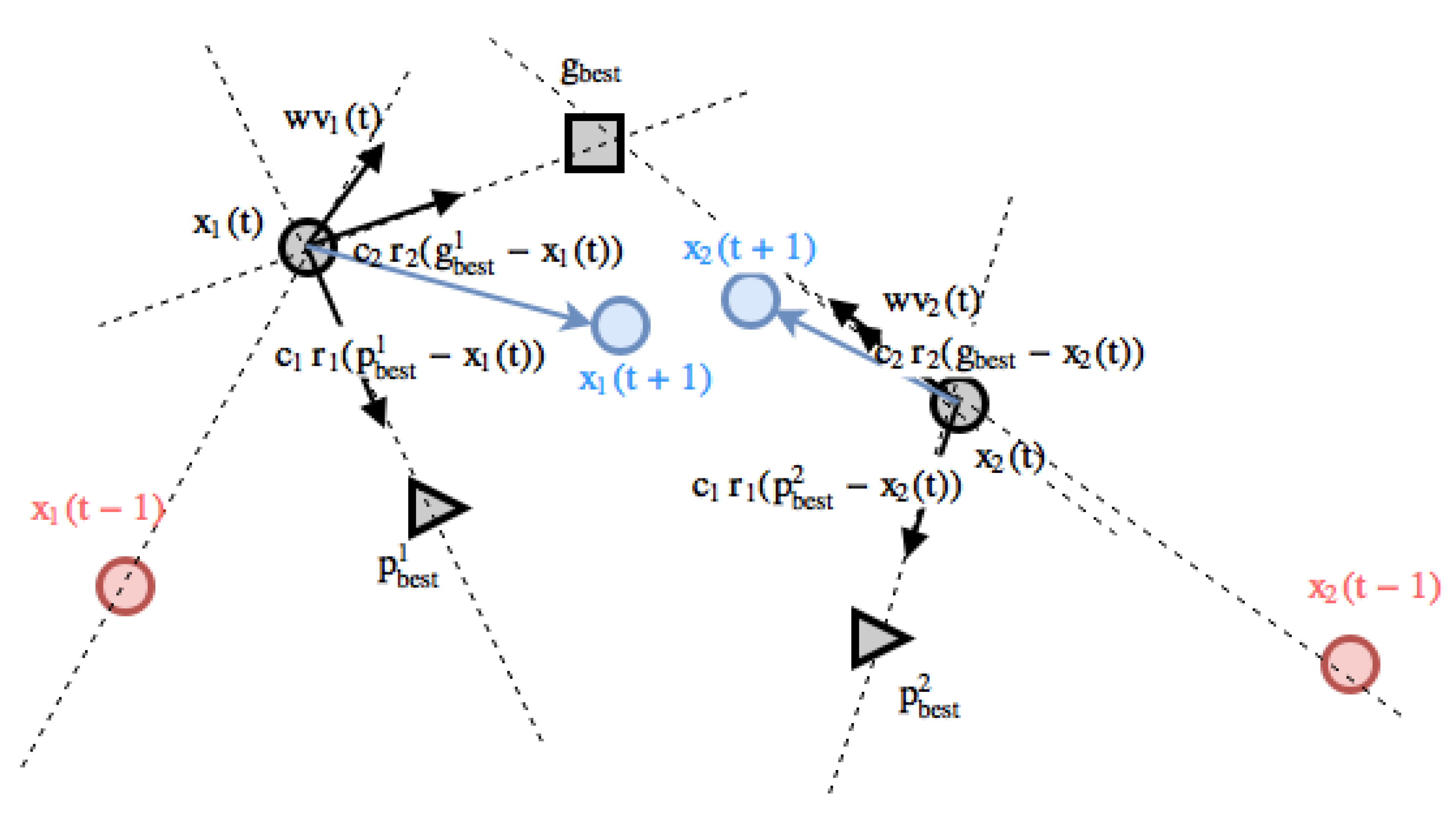 Sensors 18 04094 g006