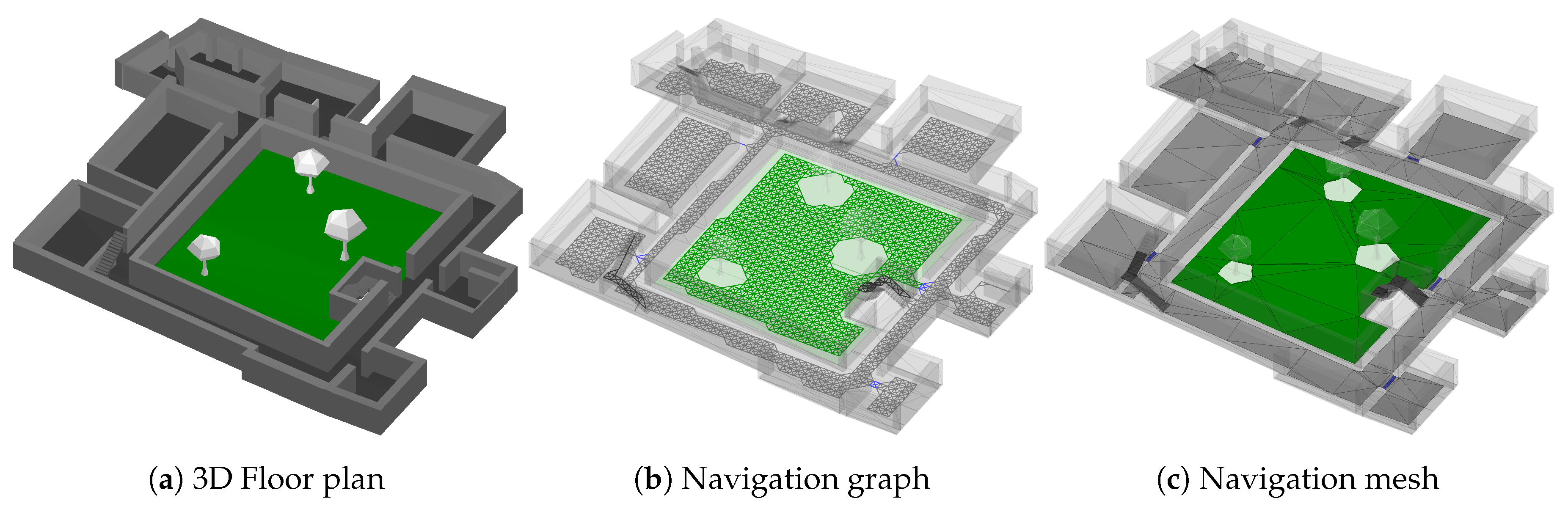 Sensors 18 04095 g001