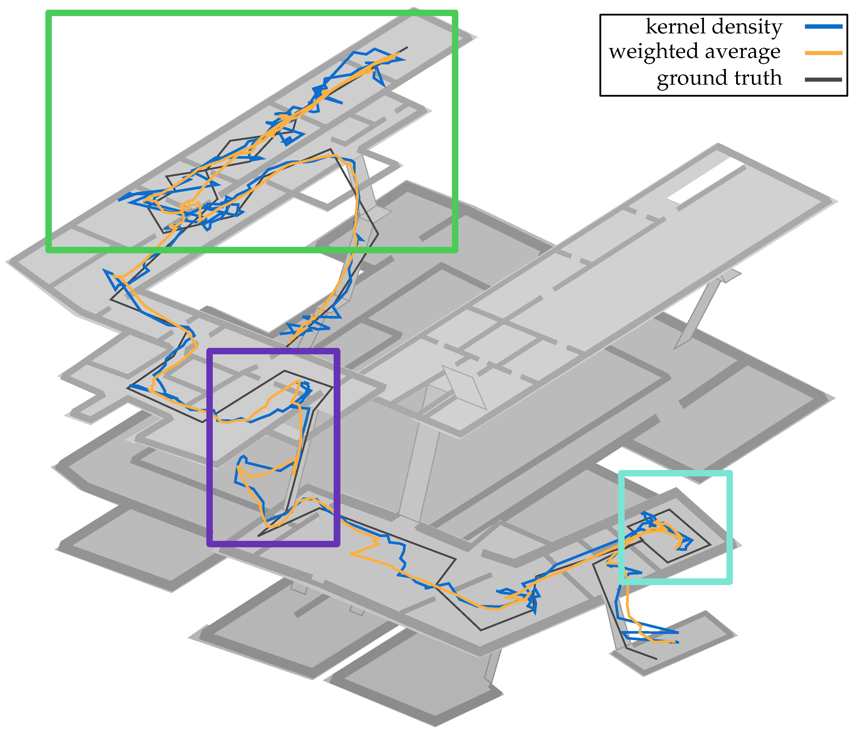Sensors 18 04095 g012