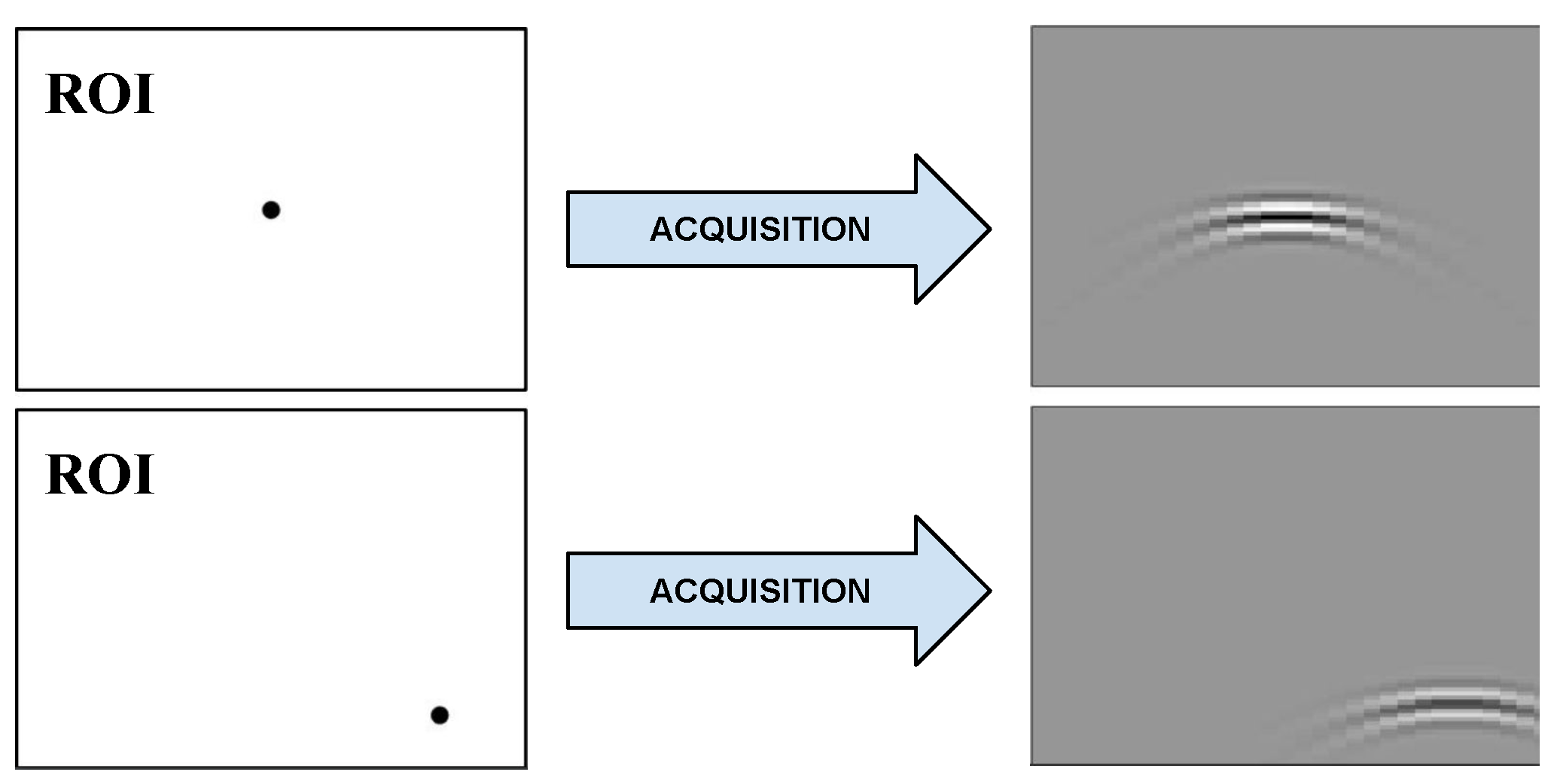 Sensors 18 04097 g001