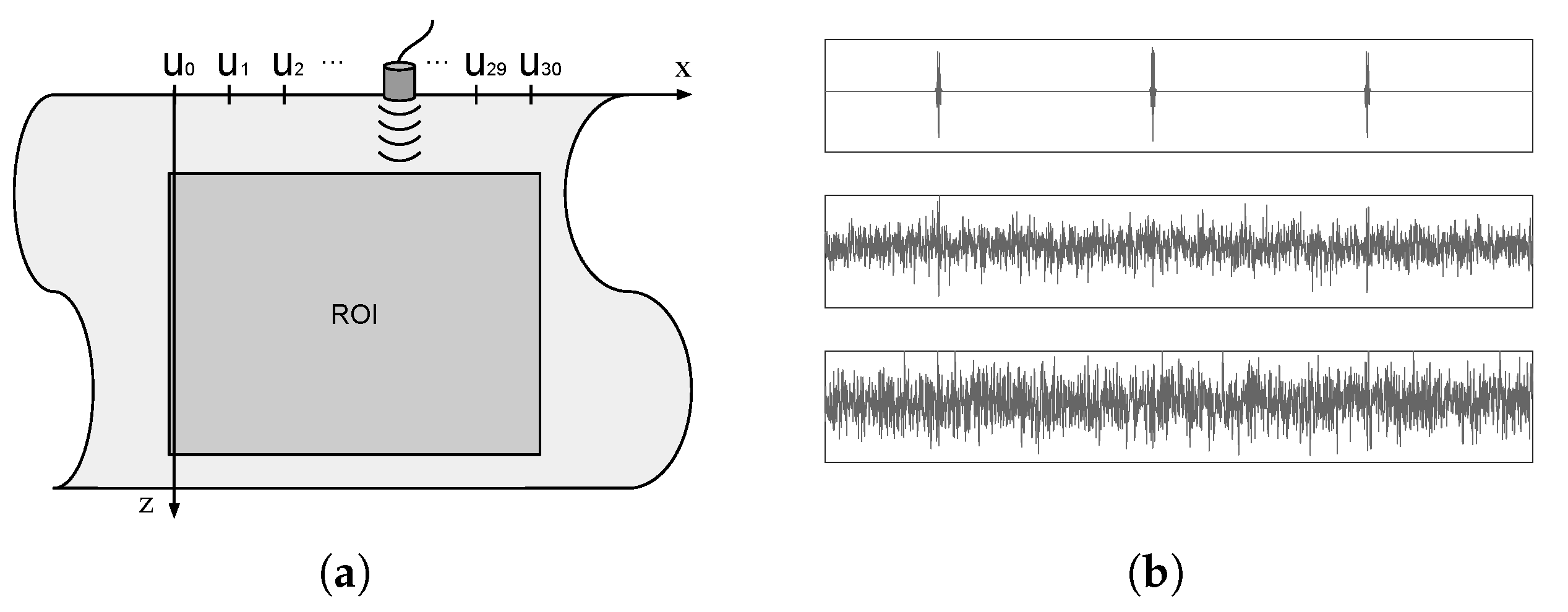 Sensors 18 04097 g005