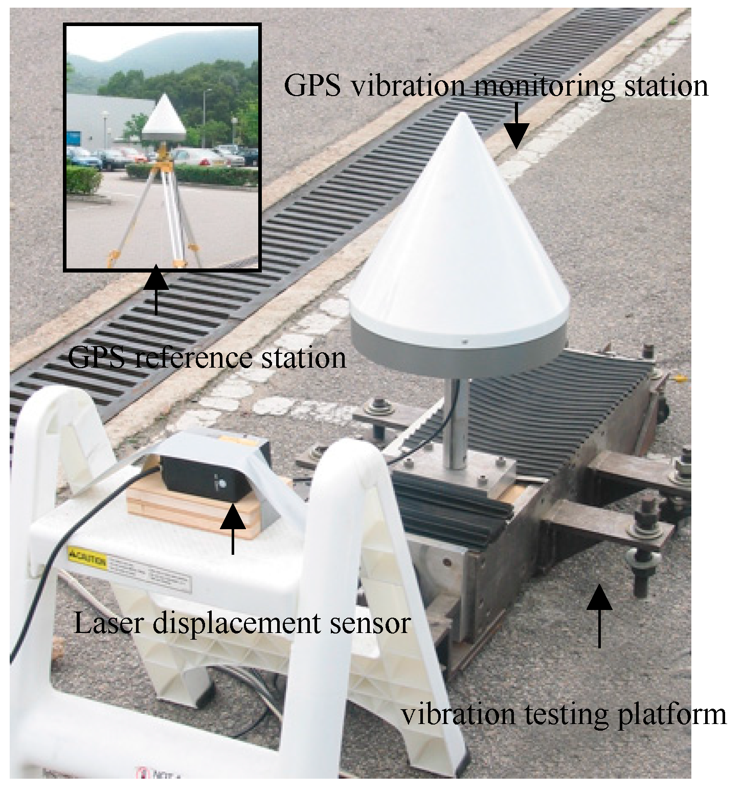 Sensors 18 04100 g003 Sensors 18 04100 g003