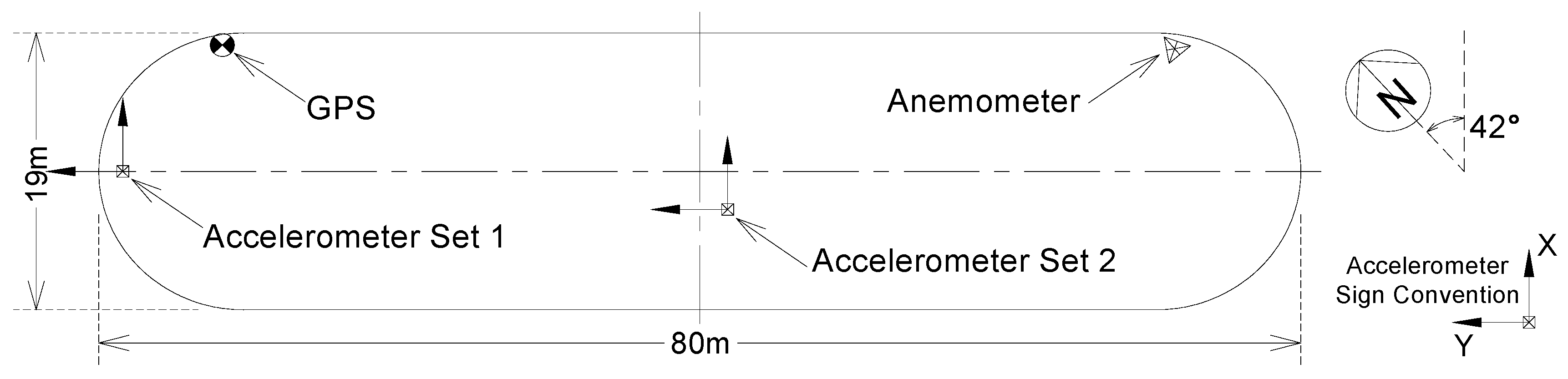 Sensors 18 04100 g008 Sensors 18 04100 g008