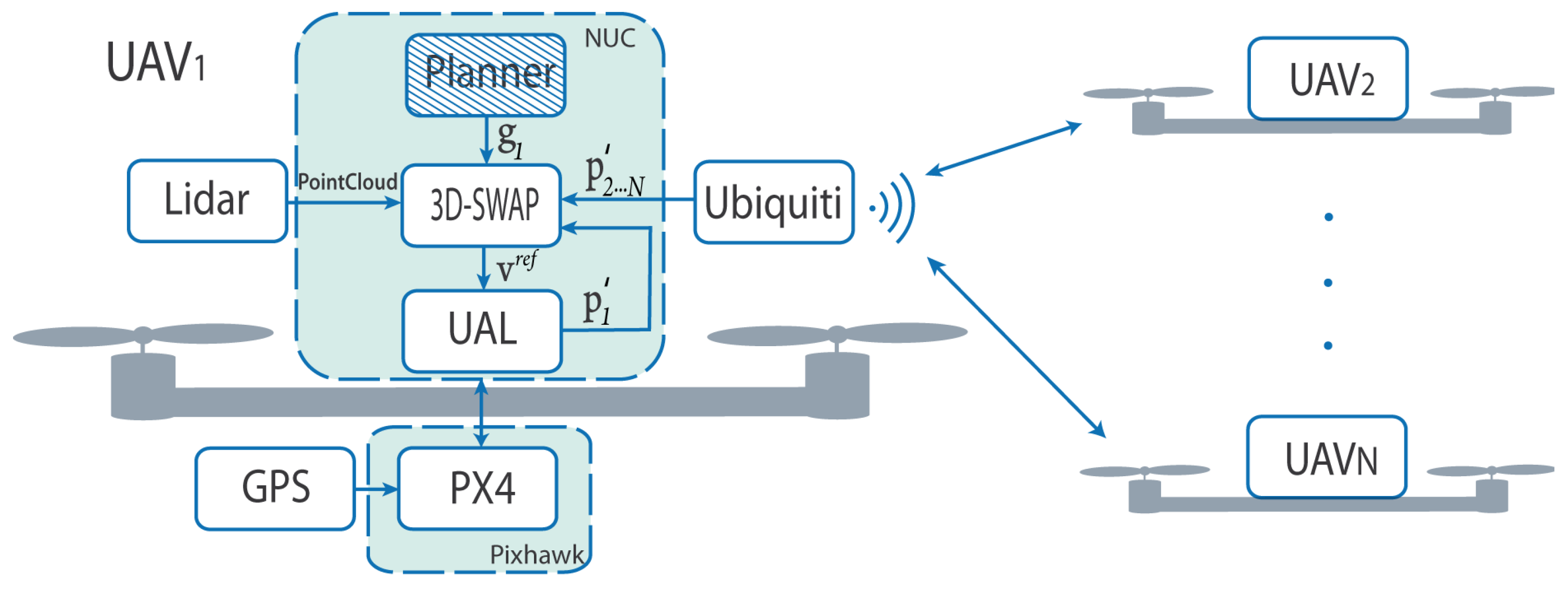 Sensors 18 04101 g005 Sensors 18 04101 g005