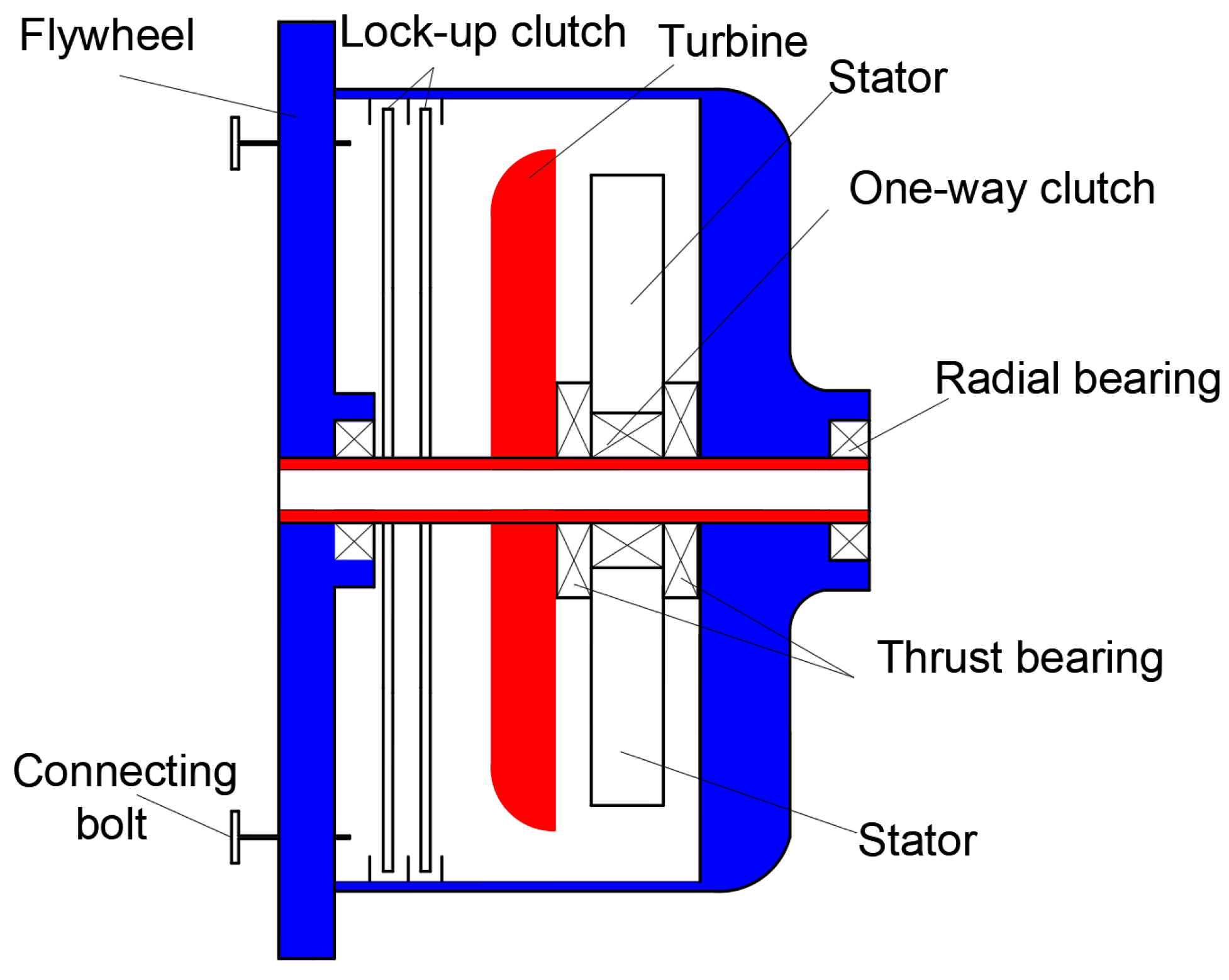 Sensors 18 04103 g001 Sensors 18 04103 g001